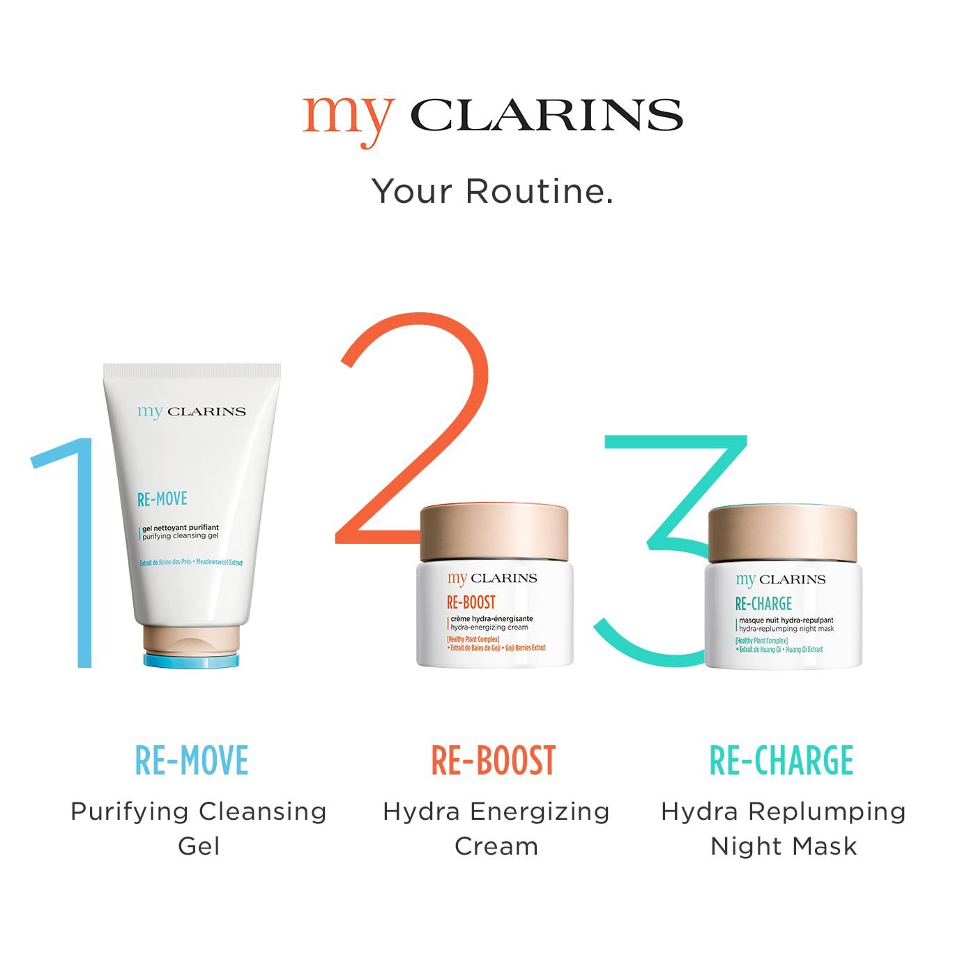 Tre prodotti: RE-MOVE, RE-BOOST, RE-CHARGE. Testo: my CLARINS. Numerazione 1, 2, 3.