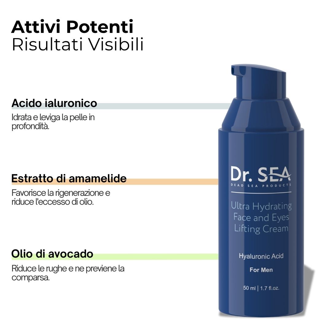 Tubo di crema blu con testo: Attivi potenti, risultati visibili. Ingredienti: Acido ialuronico, Estratto di amamelide, Olio di avocado.