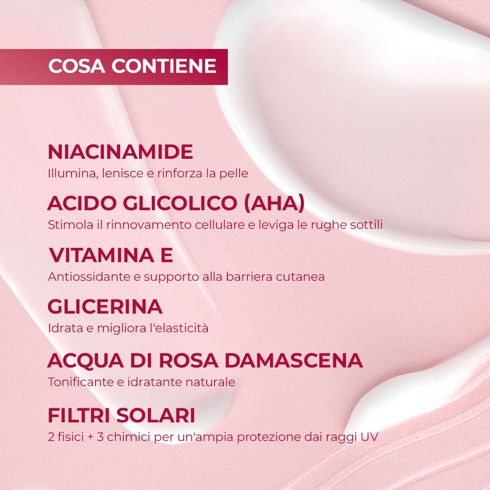 Ingredienti su sfondo rosa. Testo: Niacinamide, acido glicolico, vitamina E, glicerina, acqua di rose di Damasco, filtri solari.