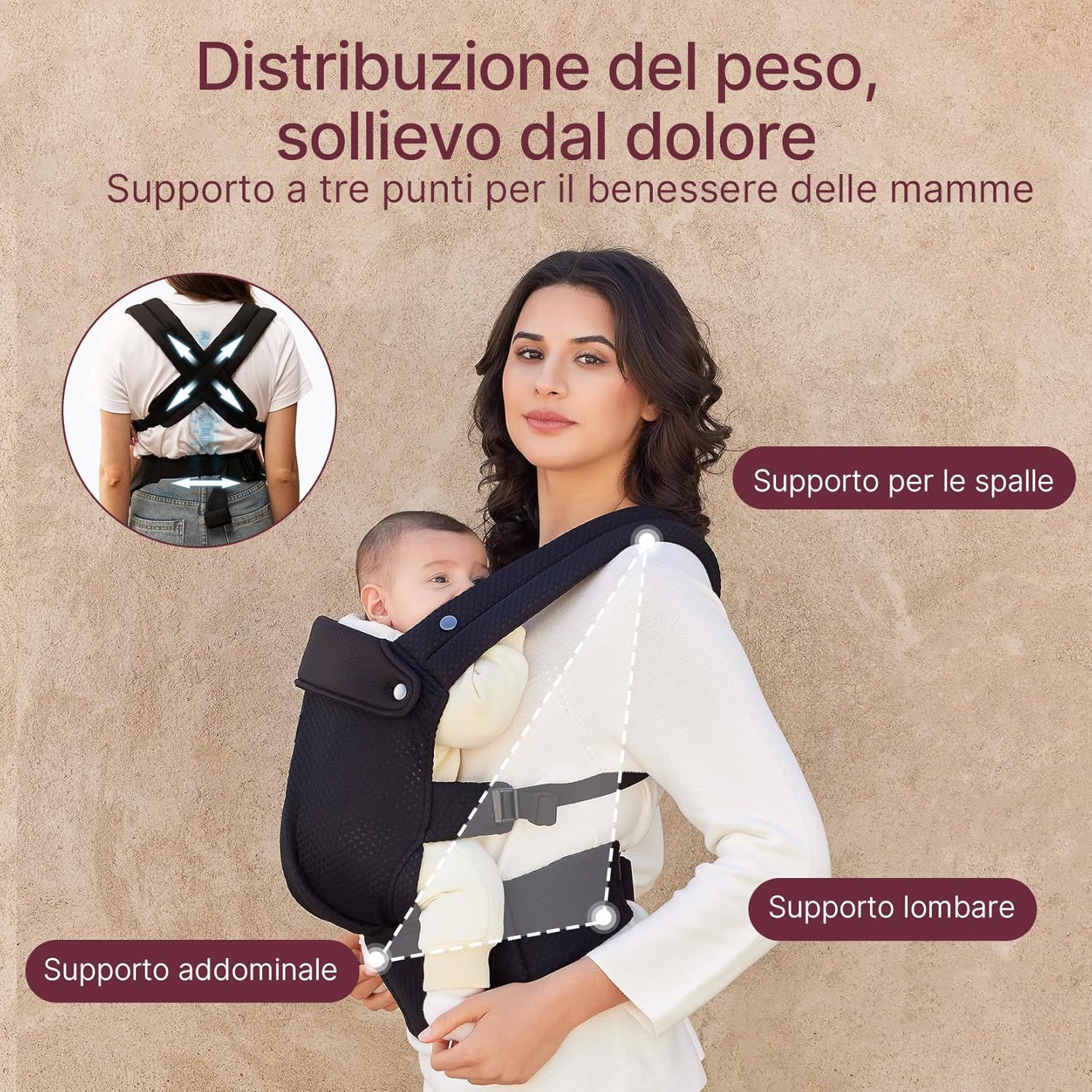 Momcozy Marsupio per Bambini Leggero e Traspirante Air Mesh Nero