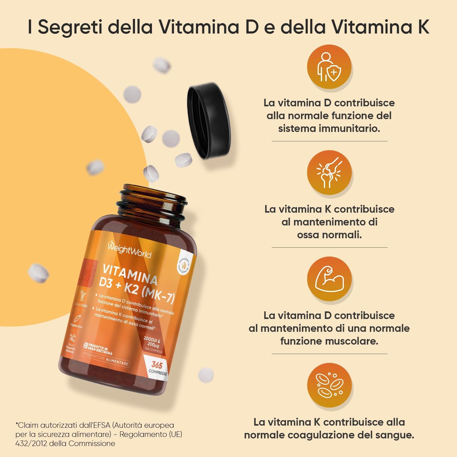 Flacone WeightWorld Vitamina D3 + K2. Informazioni sulla vitamina D e K. Testo sulle funzioni.