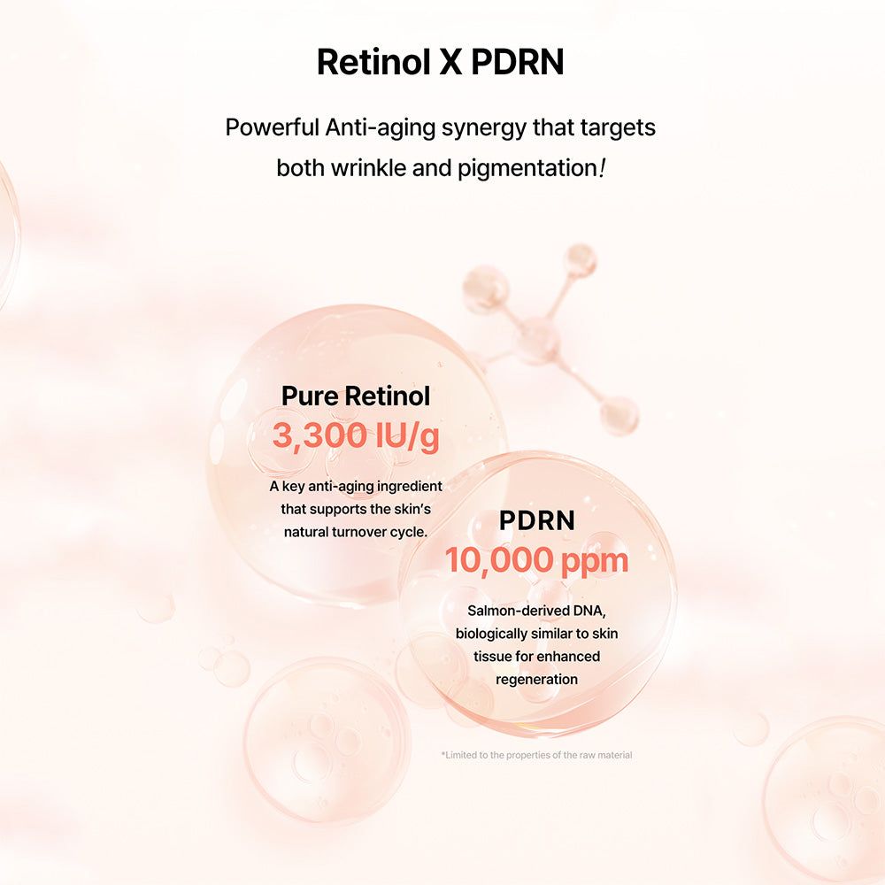Grafico con informazioni su retinolo e PDRN. Scritte: Retinolo puro 3.300 UI/g, PDRN 10.000 ppm. Sfondo rosa.