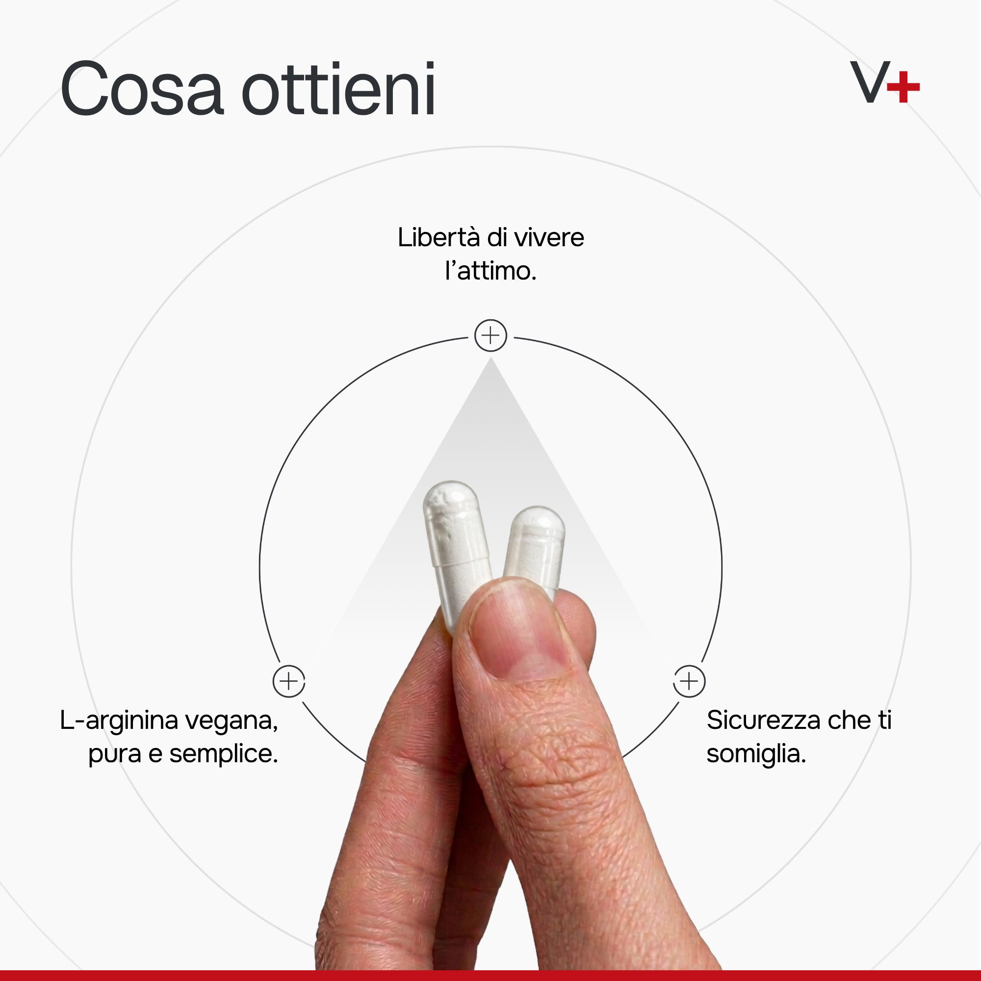 Due capsule bianche tenute in mano.