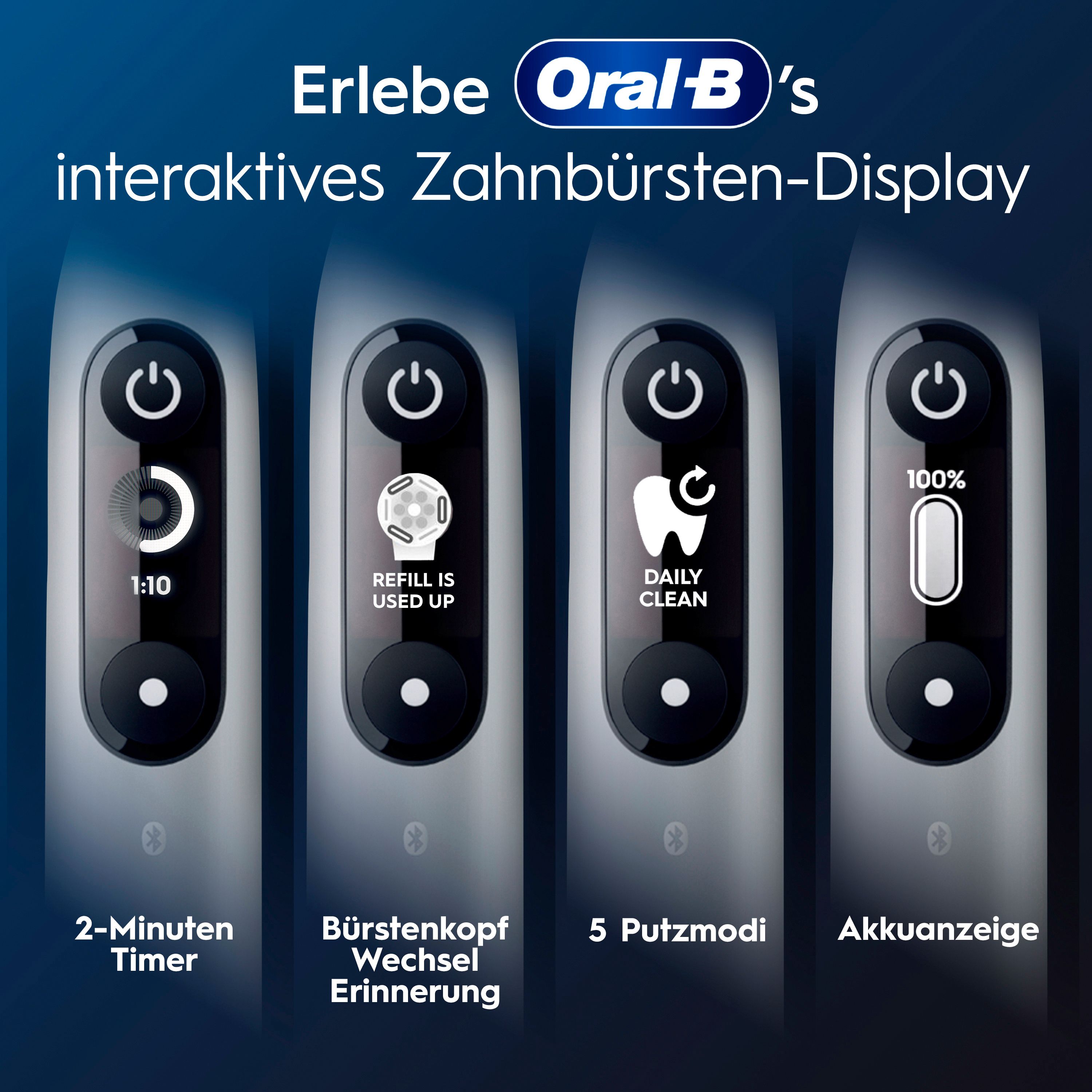 Display spazzolino: timer 2 minuti, sostituzione testina, 5 modalità di pulizia, indicatore batteria. Logo Oral-B.
