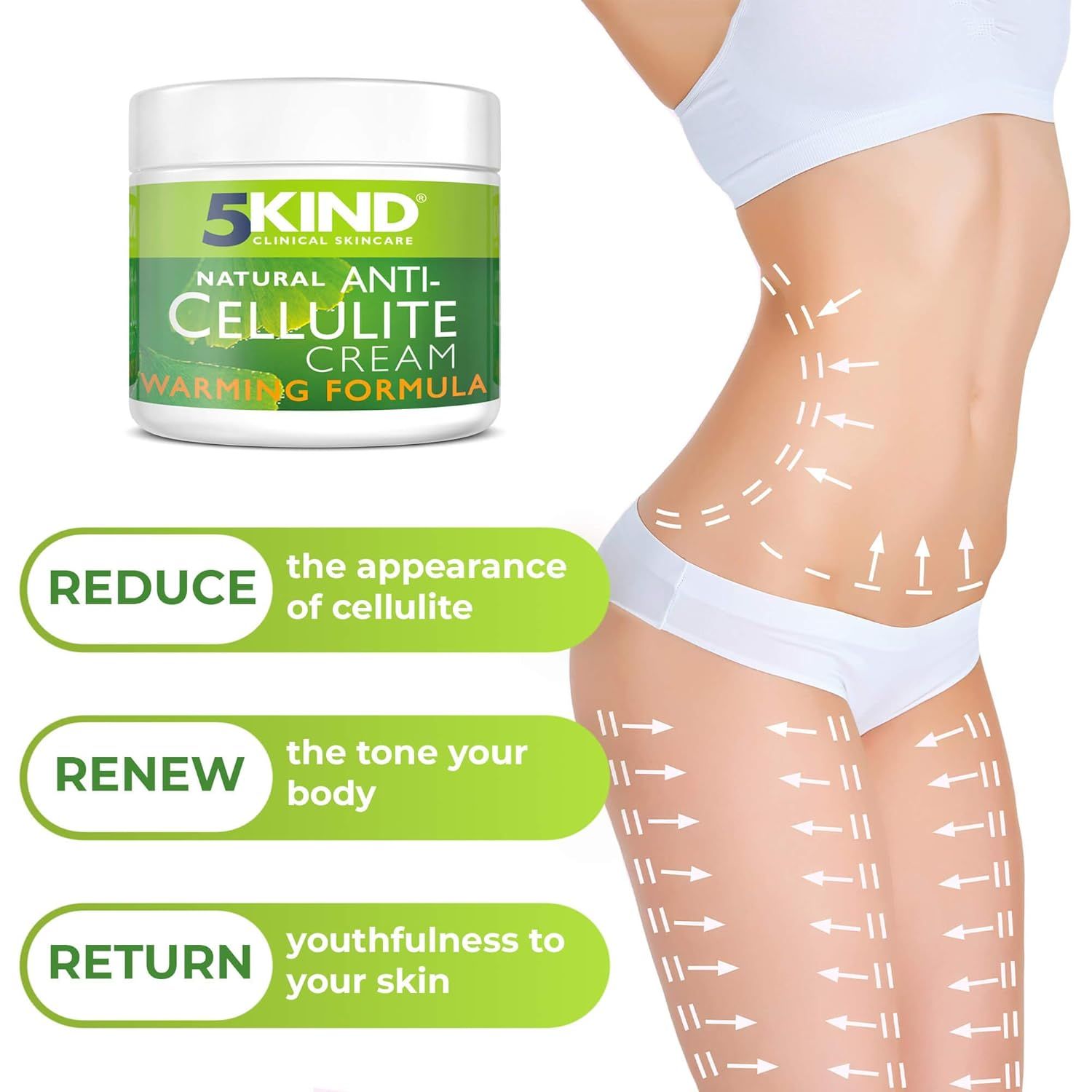 Vasetto con scritta: 5Kind, Natural Anti-Cellulite Cream, Warming Formula. Frecce indicano una donna.