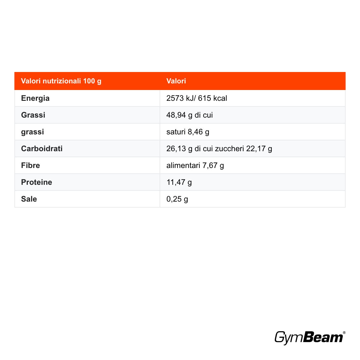 GymBeam Vanavita Crema di Nocciole & Cacao BIO
