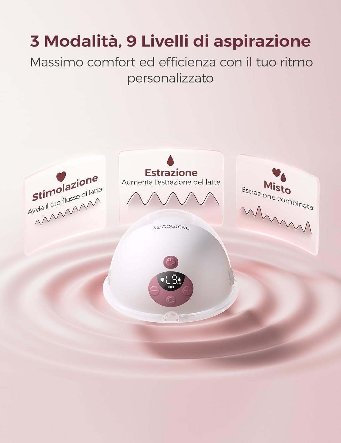 Momcozy Tiralatte Elettrico Smart