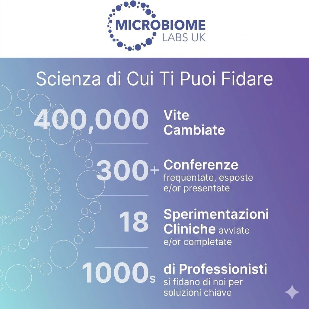 Microbiome Labs DigestMate