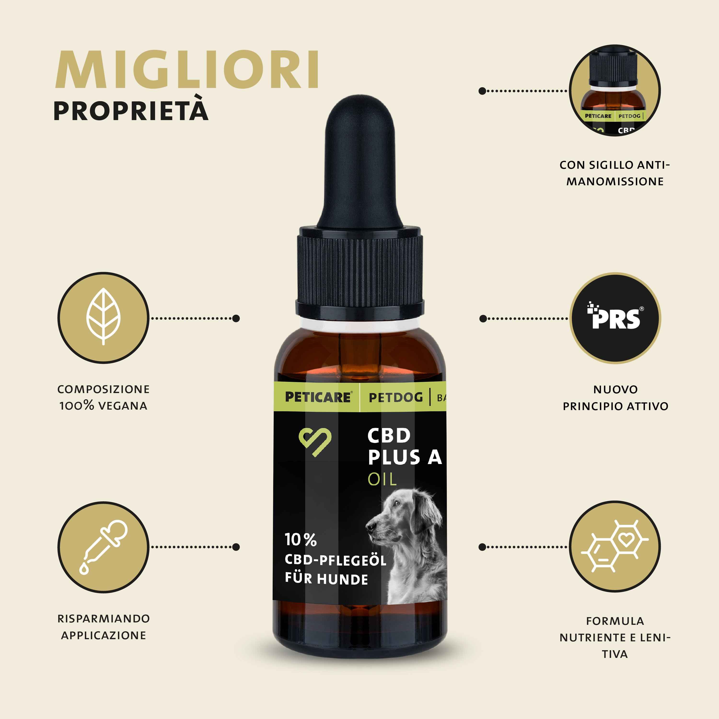 Flacone di olio CBD Peticare con icone: 100% vegano, contagocce, sigillo PRS, formula nutriente.