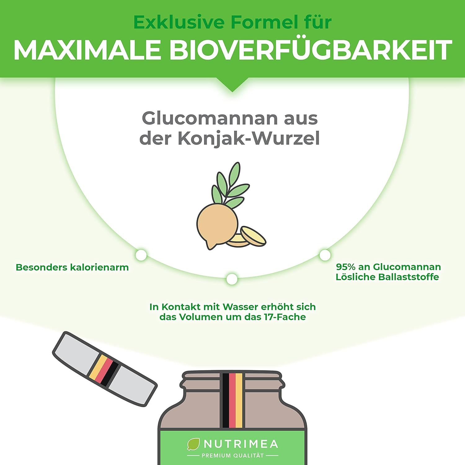 Diagramma: Glucomannano dalla radice di konjac. Icone: a basso contenuto calorico, 95% di fibre solubili, volume moltiplicato per 17.