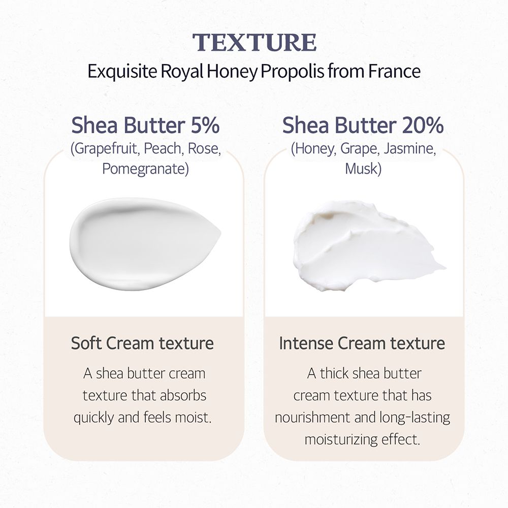 Due texture di crema al burro di karité. Sinistra: Soft Cream, 5%. Destra: Intense Cream, 20%.