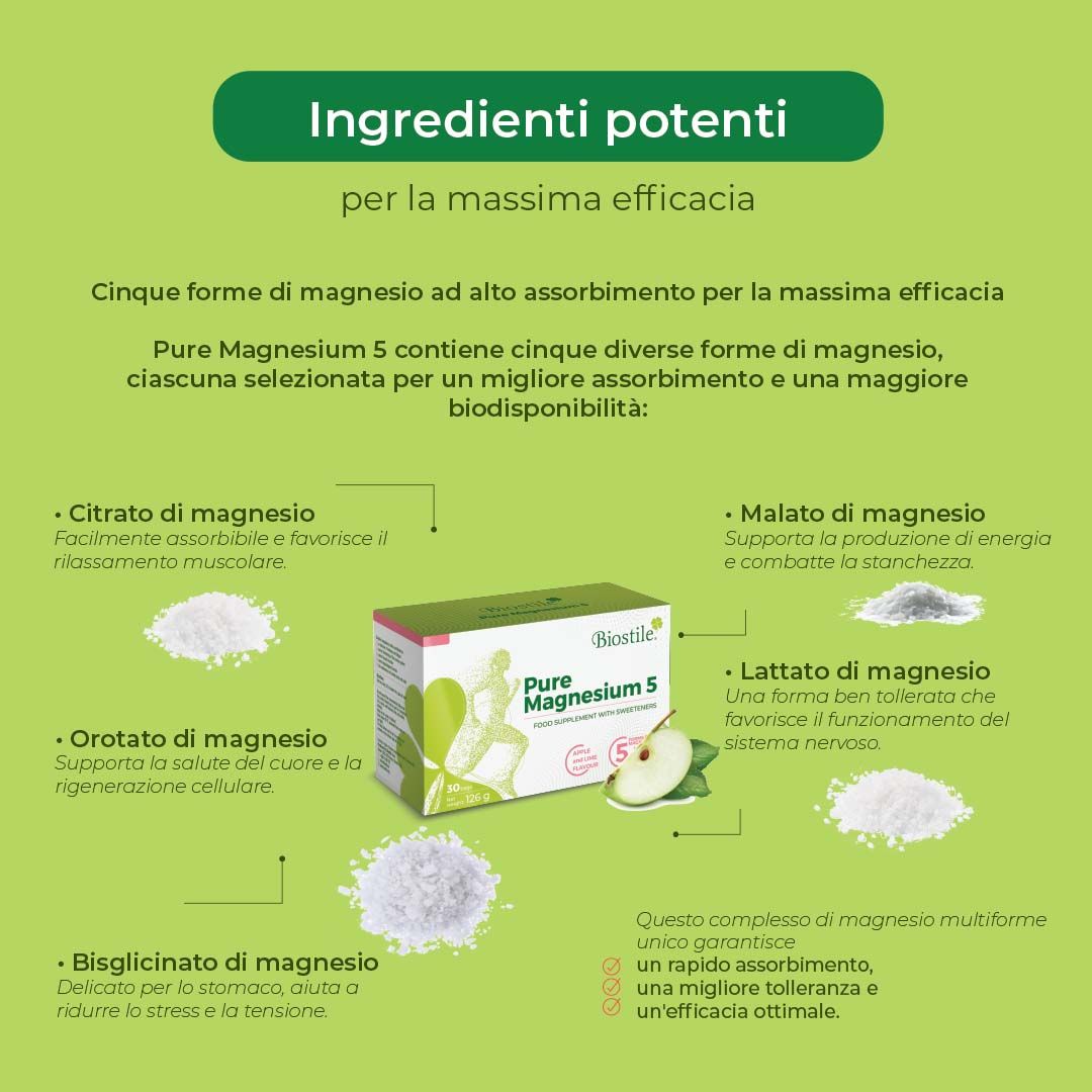 Ingredienti di Biostile Pure Magnesium 5. Citrato, malato, lattato, orotato, bisglicinato di magnesio. Per la massima efficacia.