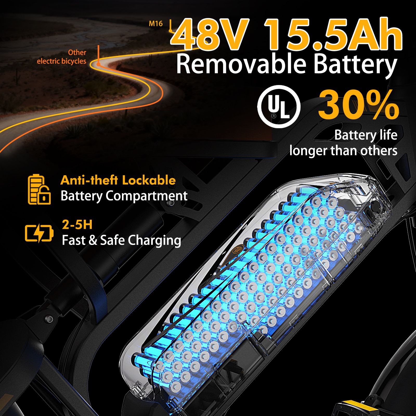 Batteria e-bike. 48V 15.5Ah, rimovibile. Certificazione UL. Durata +30%. Vano antifurto, ricarica rapida.