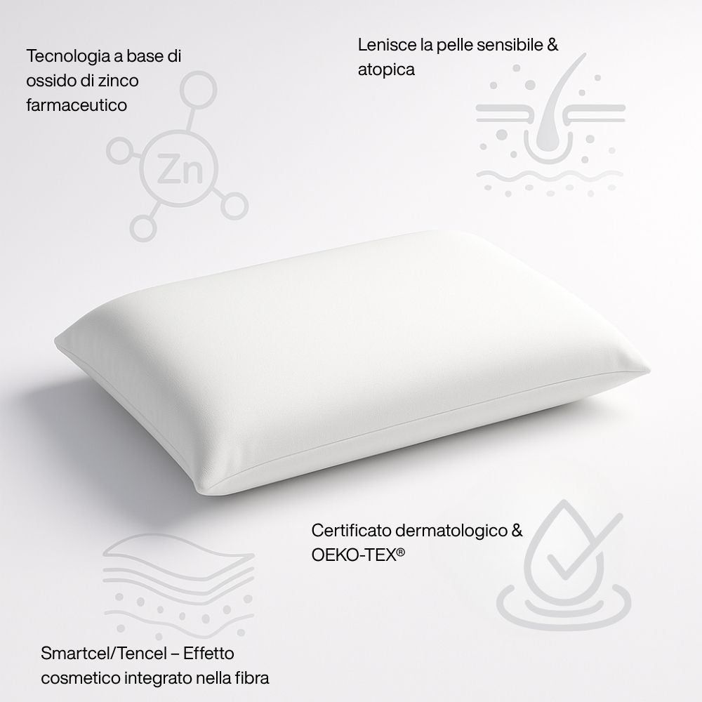 Cuscino bianco con icone e testo. Ossido di zinco, lenisce la pelle sensibile, dermatologicamente testato, Smartcel/Tencel.