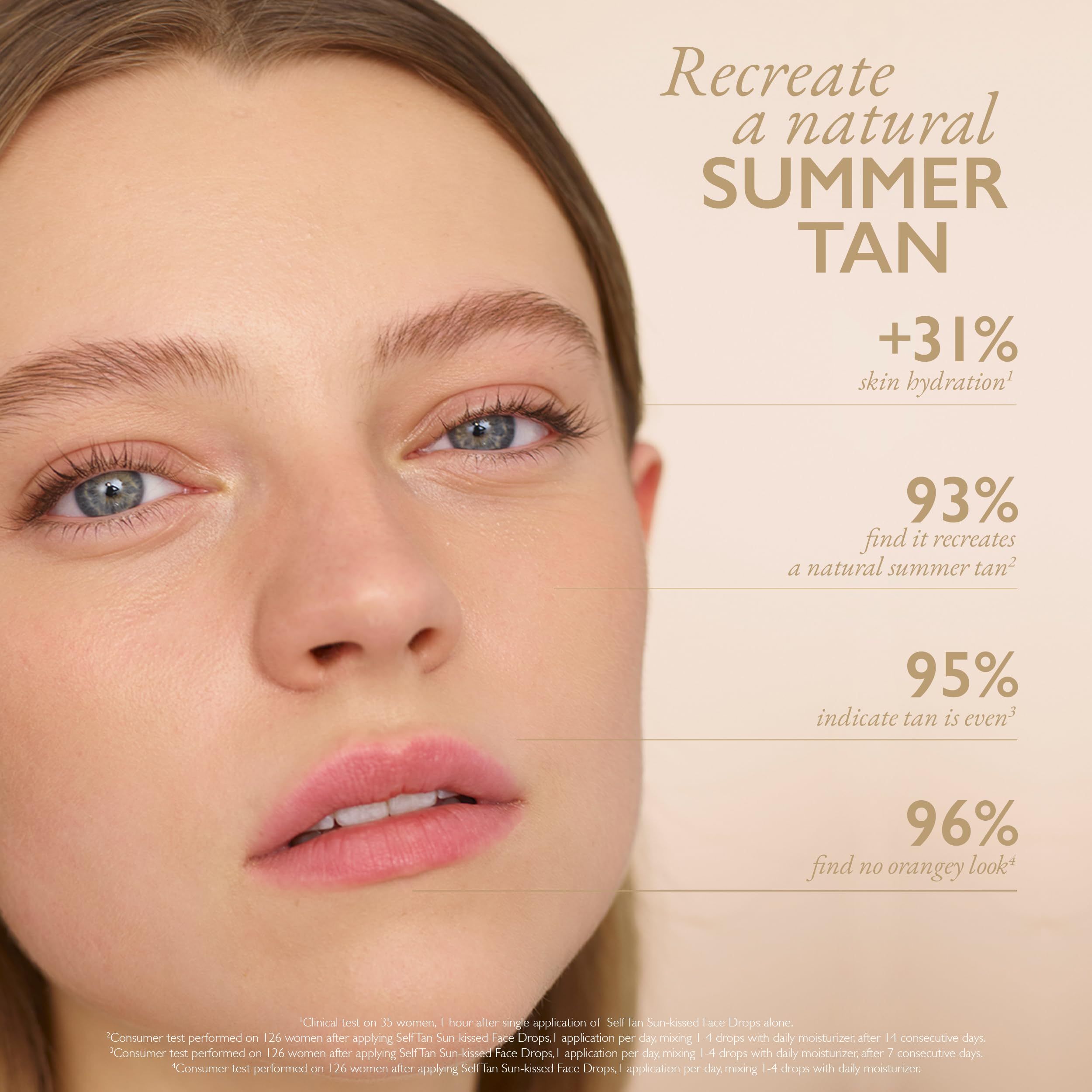 Ritratto di donna con testo: Recreate a natural SUMMER TAN. Testo con percentuali.