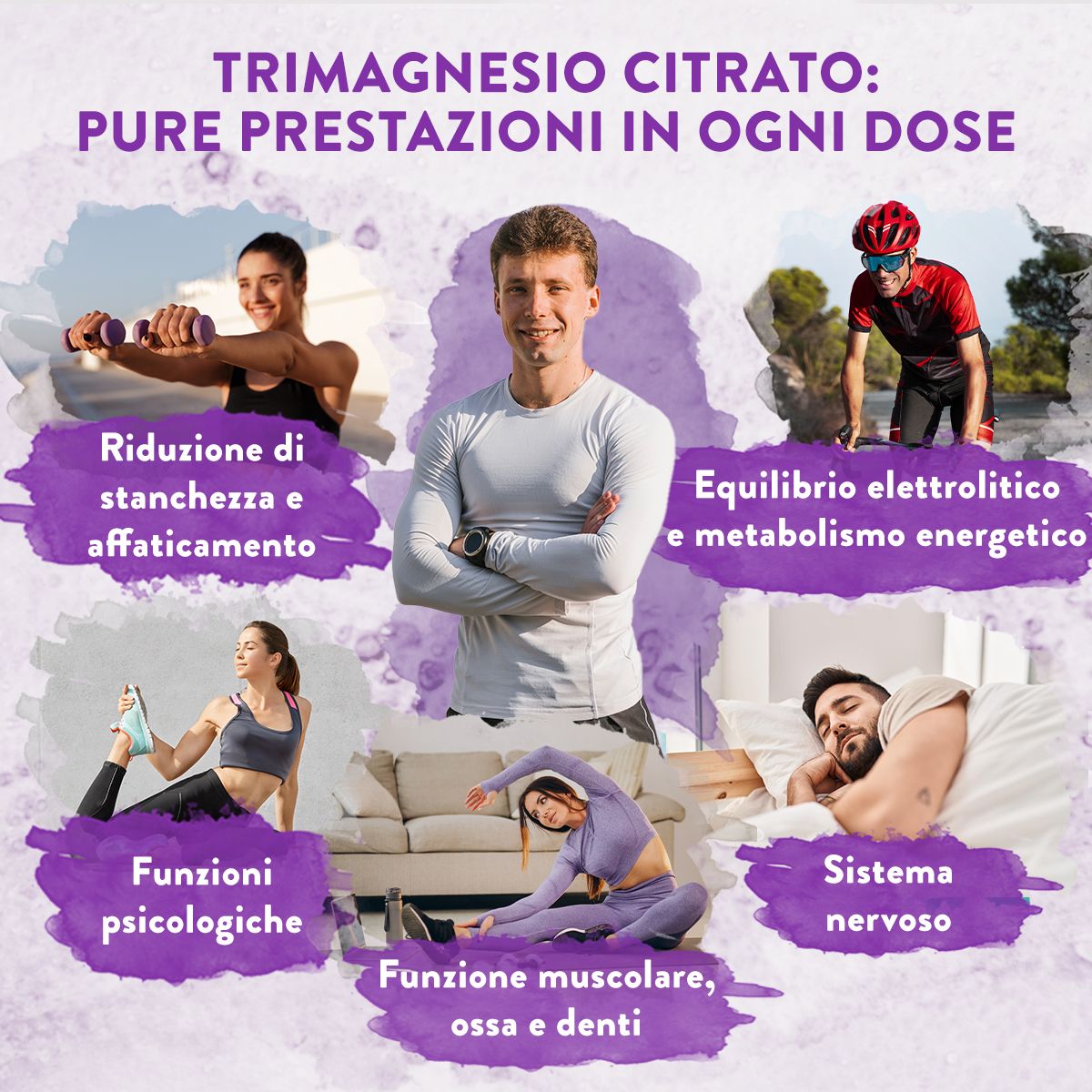 Grafico con persone che svolgono varie attività. Vantaggi del citrato di magnesio rappresentati.