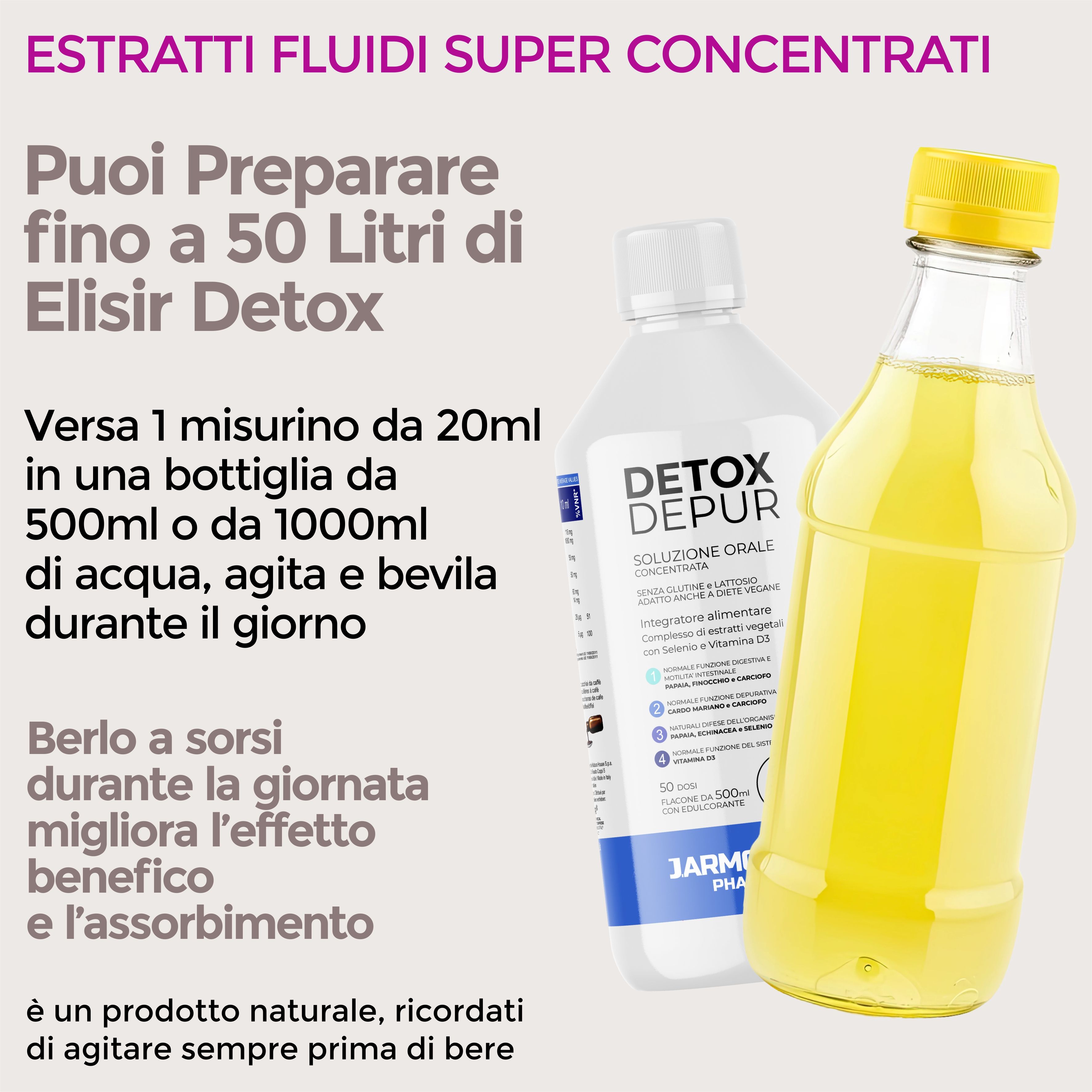 Due bottiglie, una con prodotto, una con liquido giallo. Testo: Fino a 50 litri di Elixir Detox.
