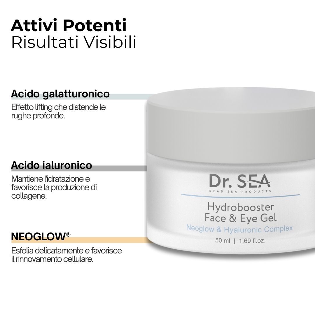Vasetto di prodotto con testo. Testo: Attivi potenti, risultati visibili. Dr. SEA Hydrobooster.