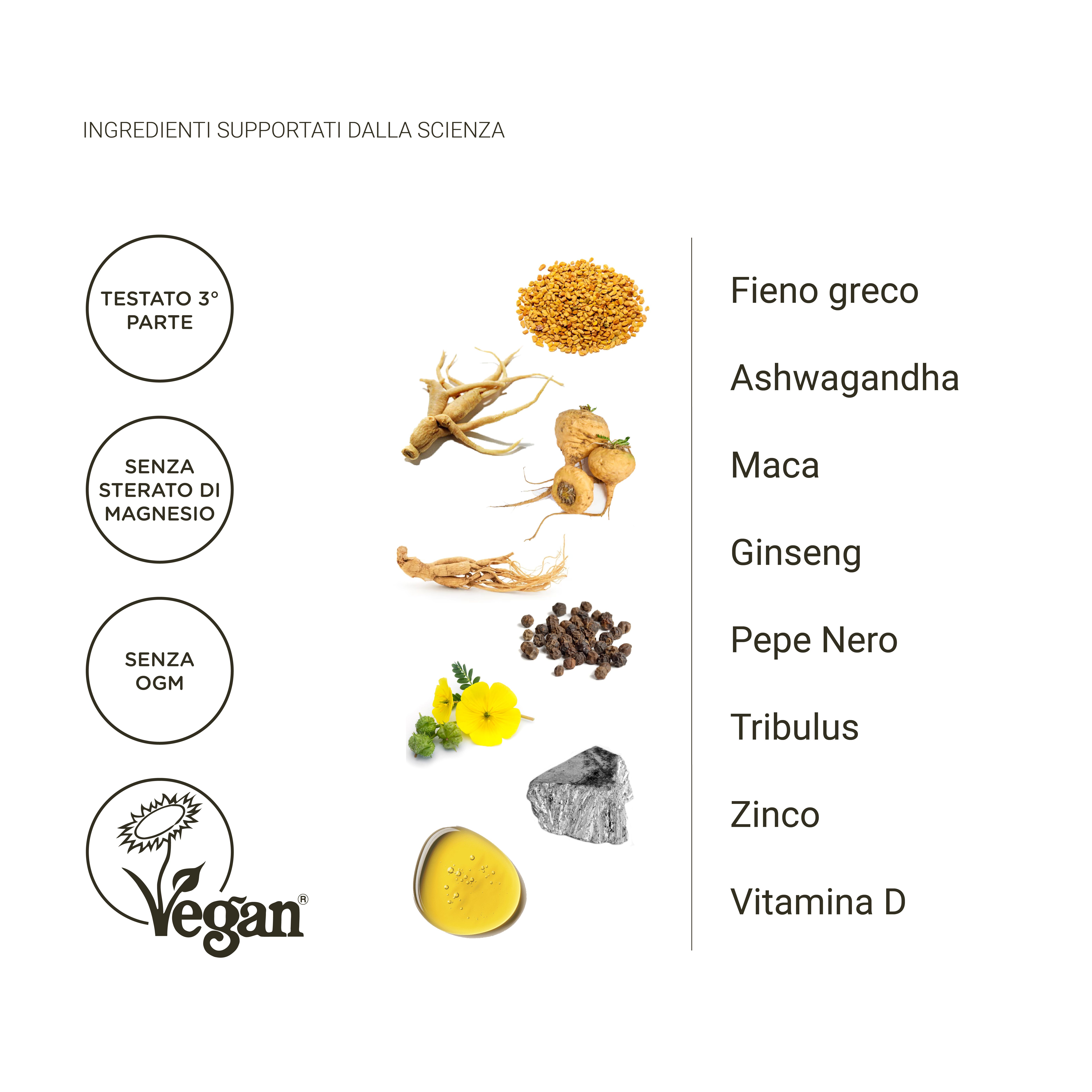 Ingredienti: Fieno greco, Ashwagandha, Maca, Ginseng, Pepe nero, Tribulus, Zinco, Vitamina D. Logo Vegan.