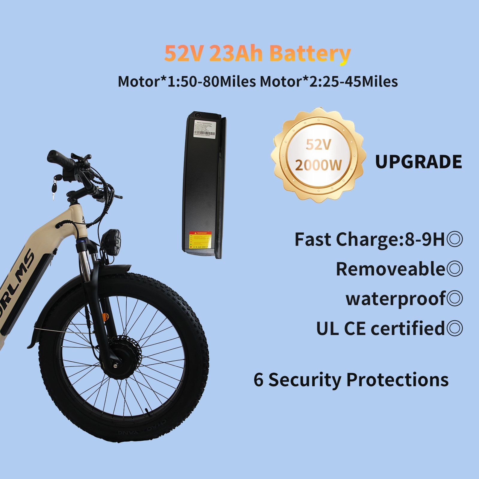 Batteria 52V 23Ah. Testo: 50-80 miglia, 25-45 miglia. Upgrade, Fast Charge, Removable, Waterproof, UL CE certified, 6 Security Protections.