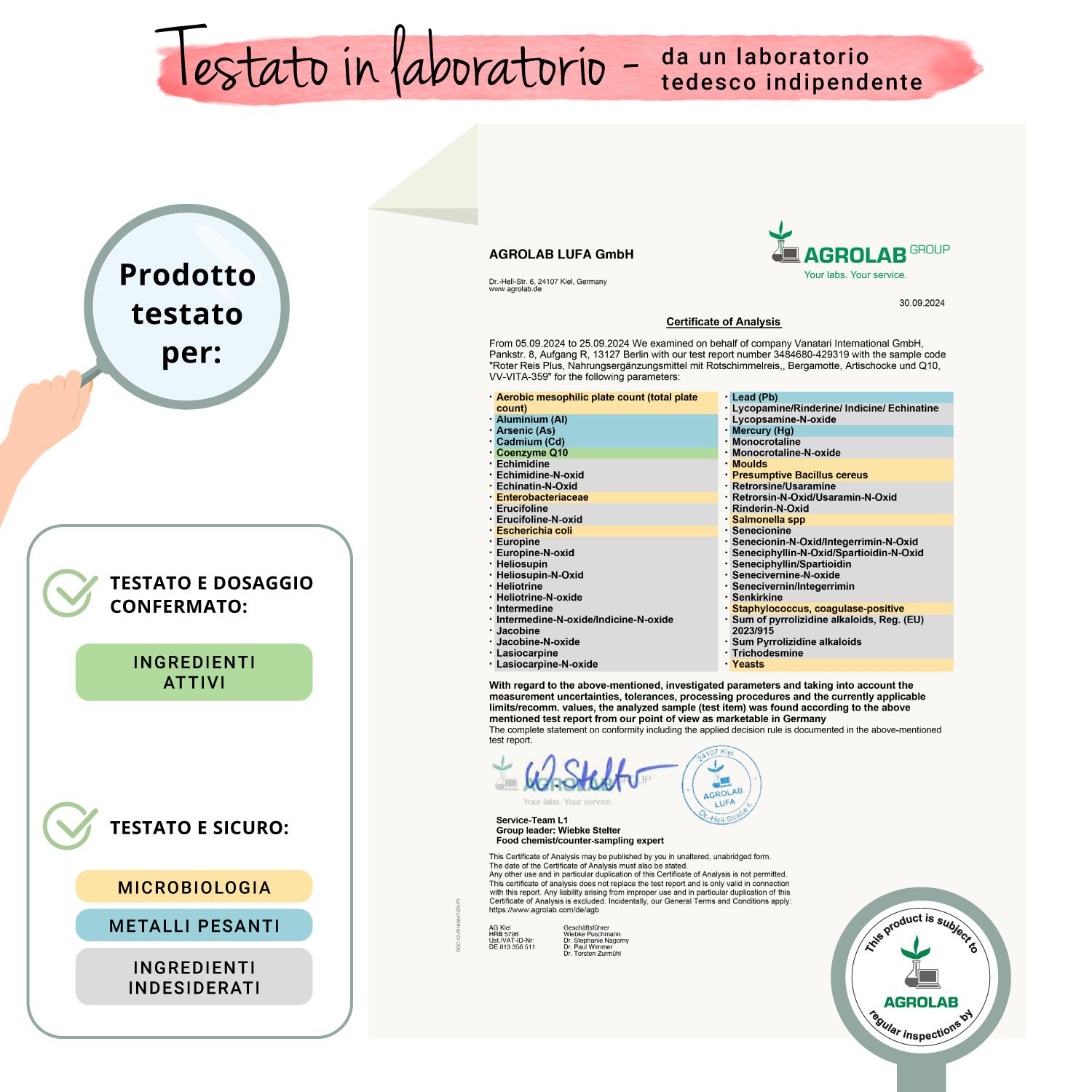 Certificato Agrolab. Dosaggio verificato e confermato. Microbiologia, metalli pesanti, ingredienti indesiderati.