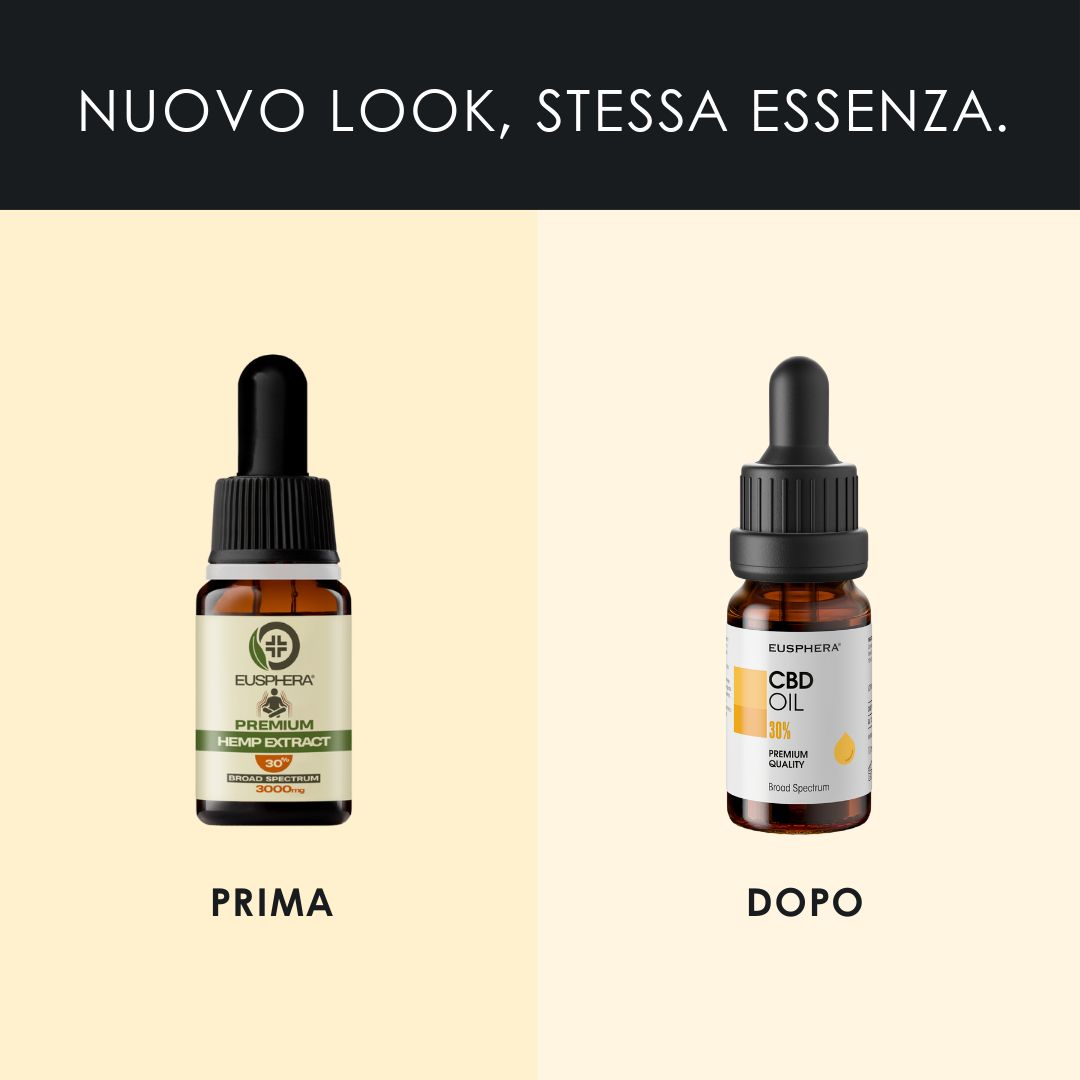 Confronto dell'olio CBD. Scritta: Nuovo look, stessa essenza. Prima/Dopo.