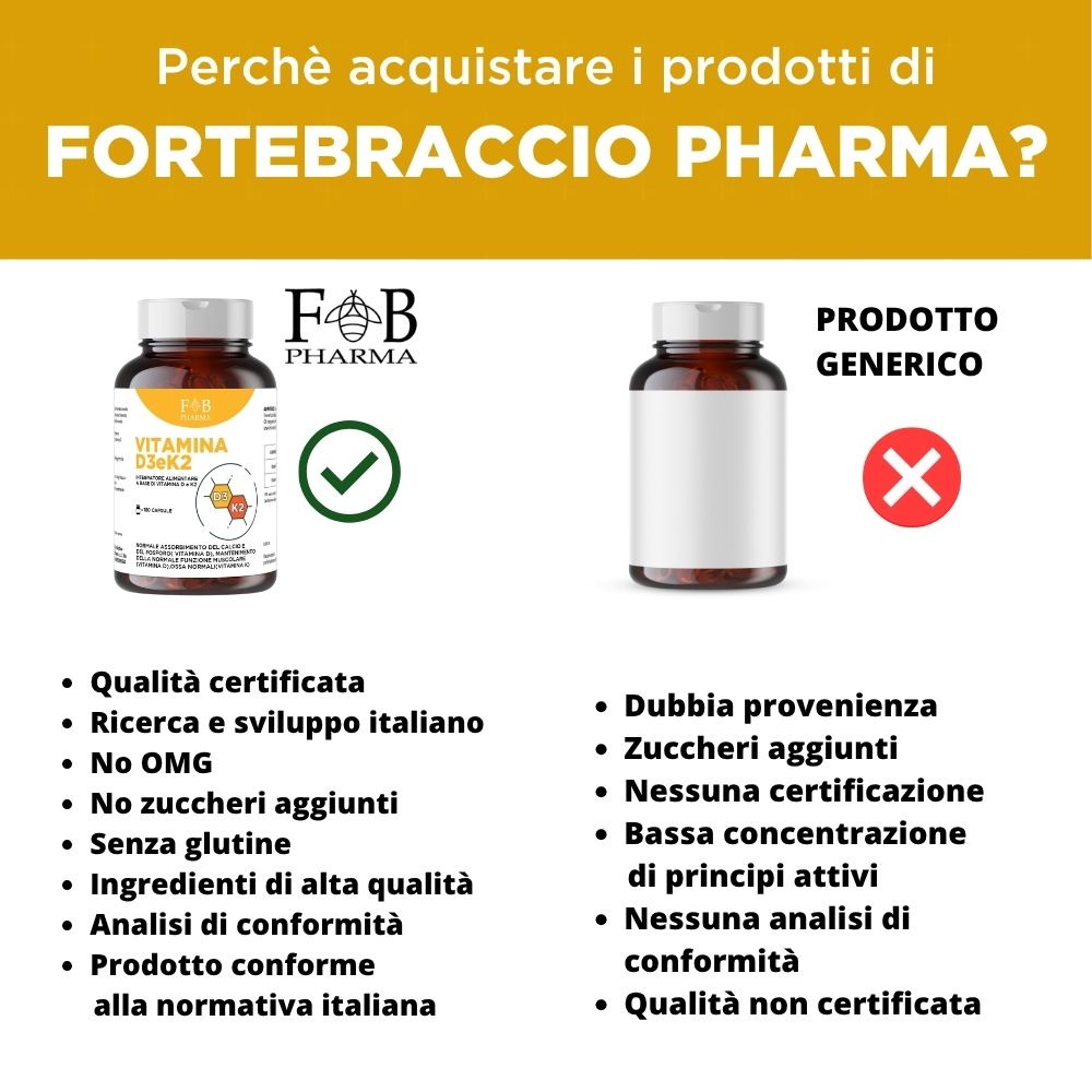 FB PHARMA - Vitamina D3 K2 Colecalciferolo Menachinone Ossa