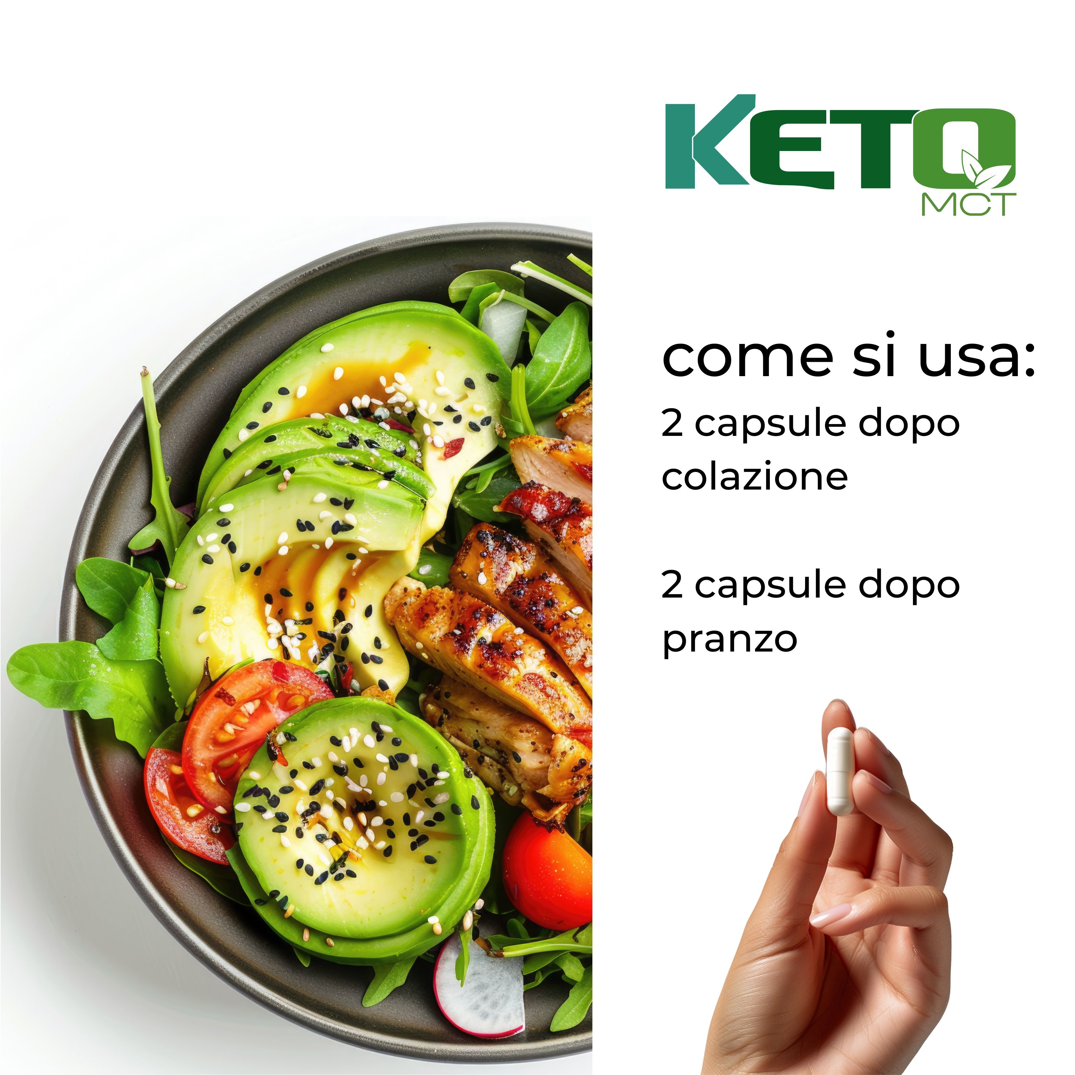 Capsula Keto MCT accanto al cibo. Testo: Come usare: 2 capsule dopo colazione, 2 dopo pranzo.