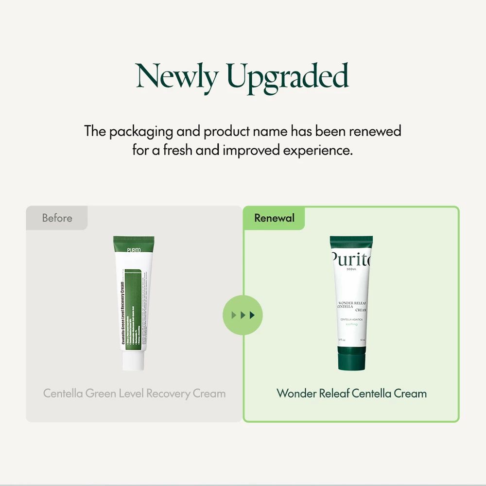 Confronto tra tubetti di crema. A sinistra: Centella Green Level Recovery Cream. A destra: Wonder Releaf Centella Cream. Frecce indicano il rinnovo.