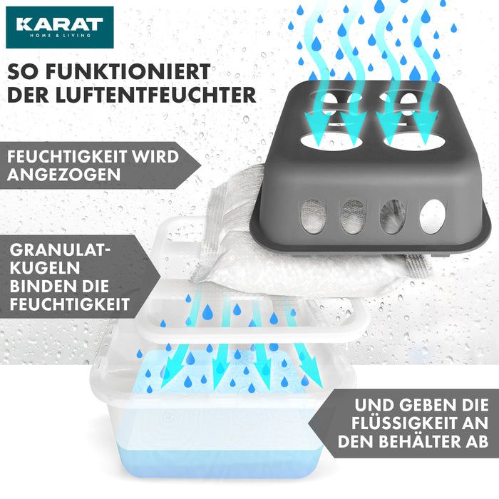 KARAT deumidificatore d’aria Hava con ricariche - deumidificatore ambienti Grigio
