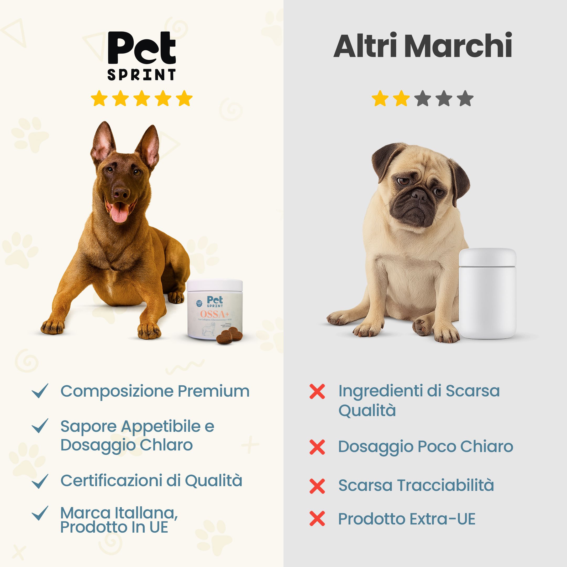 Confronto di Pet Sprint con altri marchi. Pet Sprint: composizione premium, gusto, certificazioni, marchio. Altri: scarsa qualità.