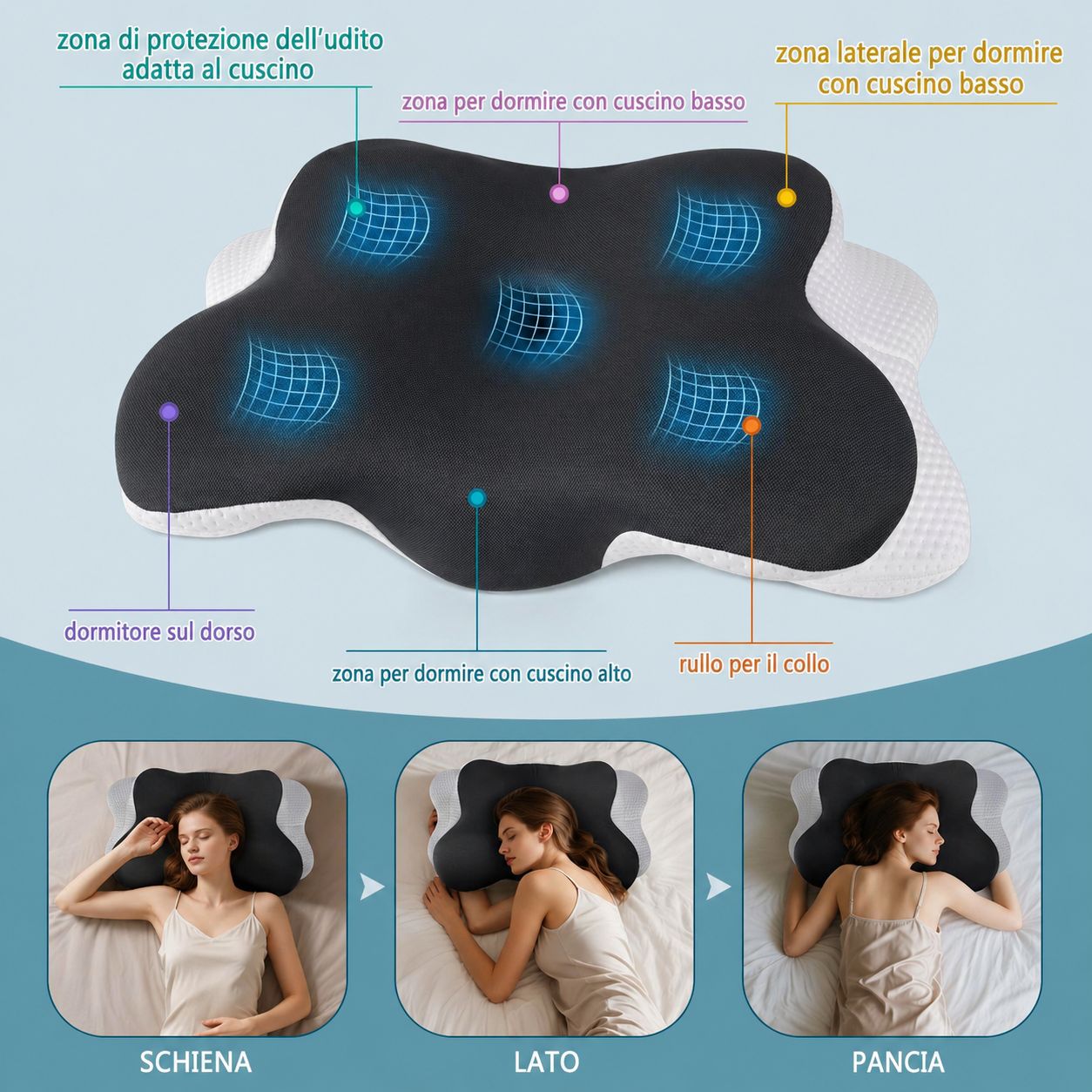 Cuscino ergonomico Nourideaux – cuscino per il collo e per il sonno, supporto per il riposo e il com