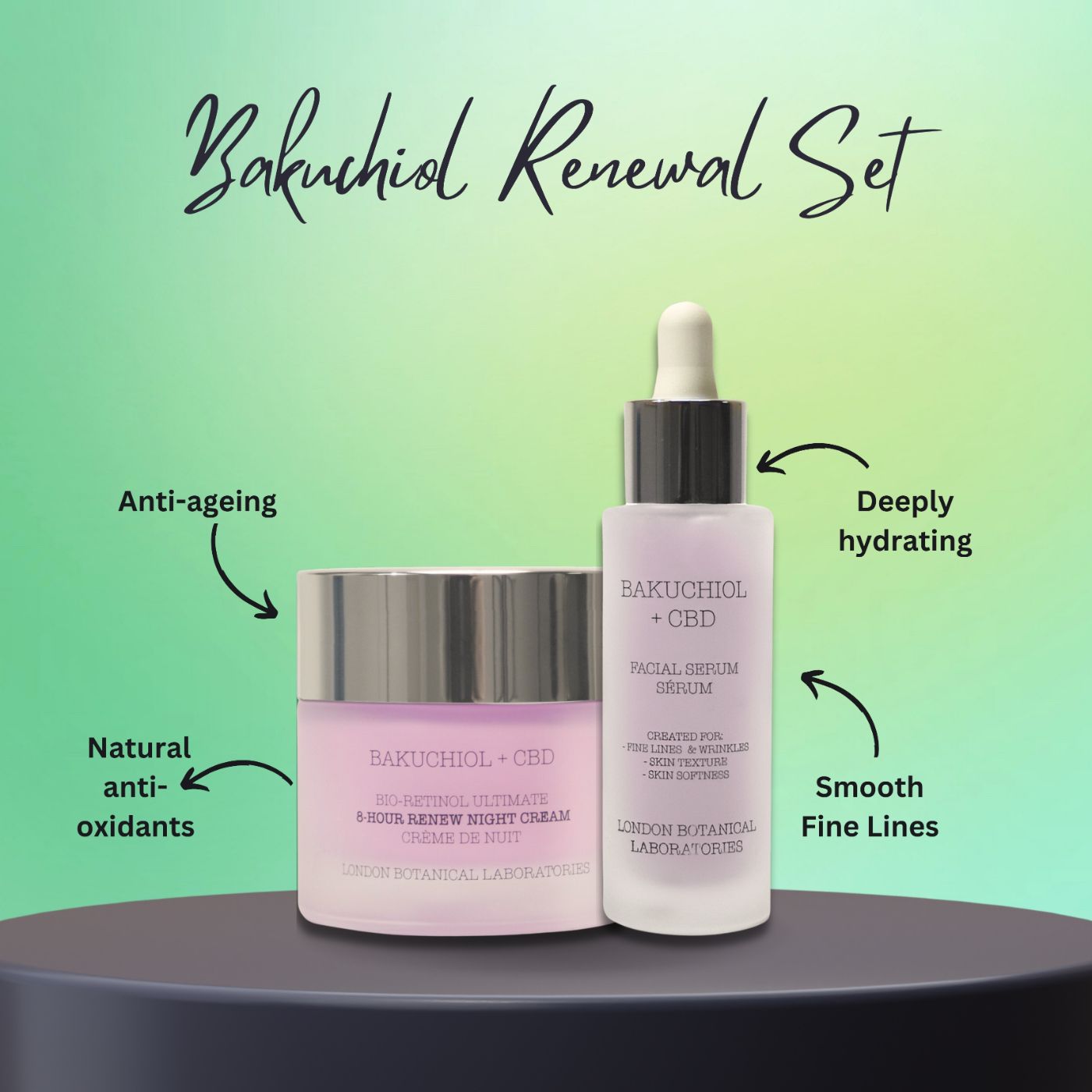 Due prodotti cosmetici su un piedistallo. Flacone di siero e vasetto di crema. Scritta: Bakuchiol + CBD, Bio-Retinol Ultimate, 8-Hour Renew Night Cream.