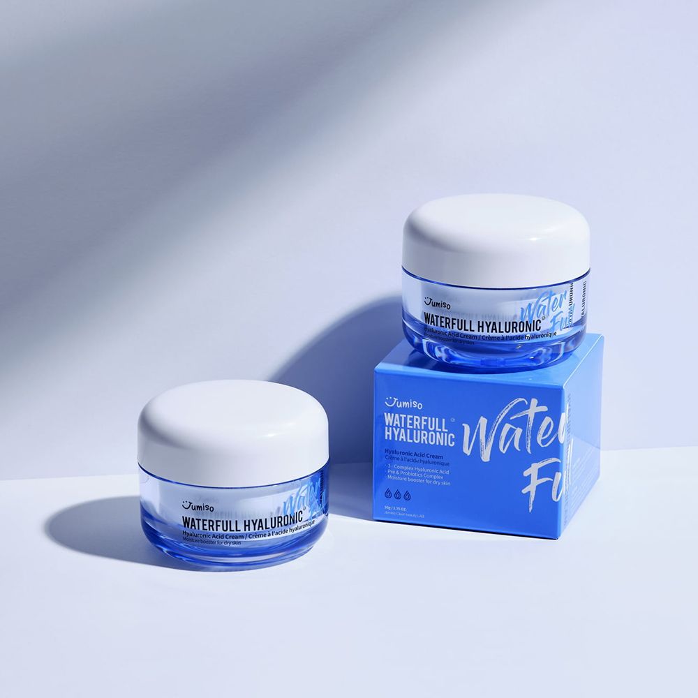 Due vasetti di crema e una scatola blu. Scritta: JUMISO WATERFULL HYALURONIC. Crema per pelli secche.