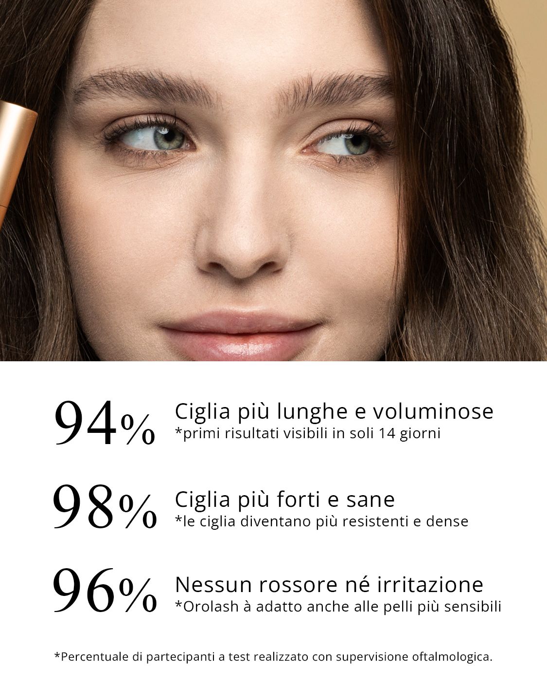 Volto di donna con testo. Testo: 94% ciglia più lunghe e voluminose, 98% ciglia più forti e sane, 96% nessuna rossore né irritazione.