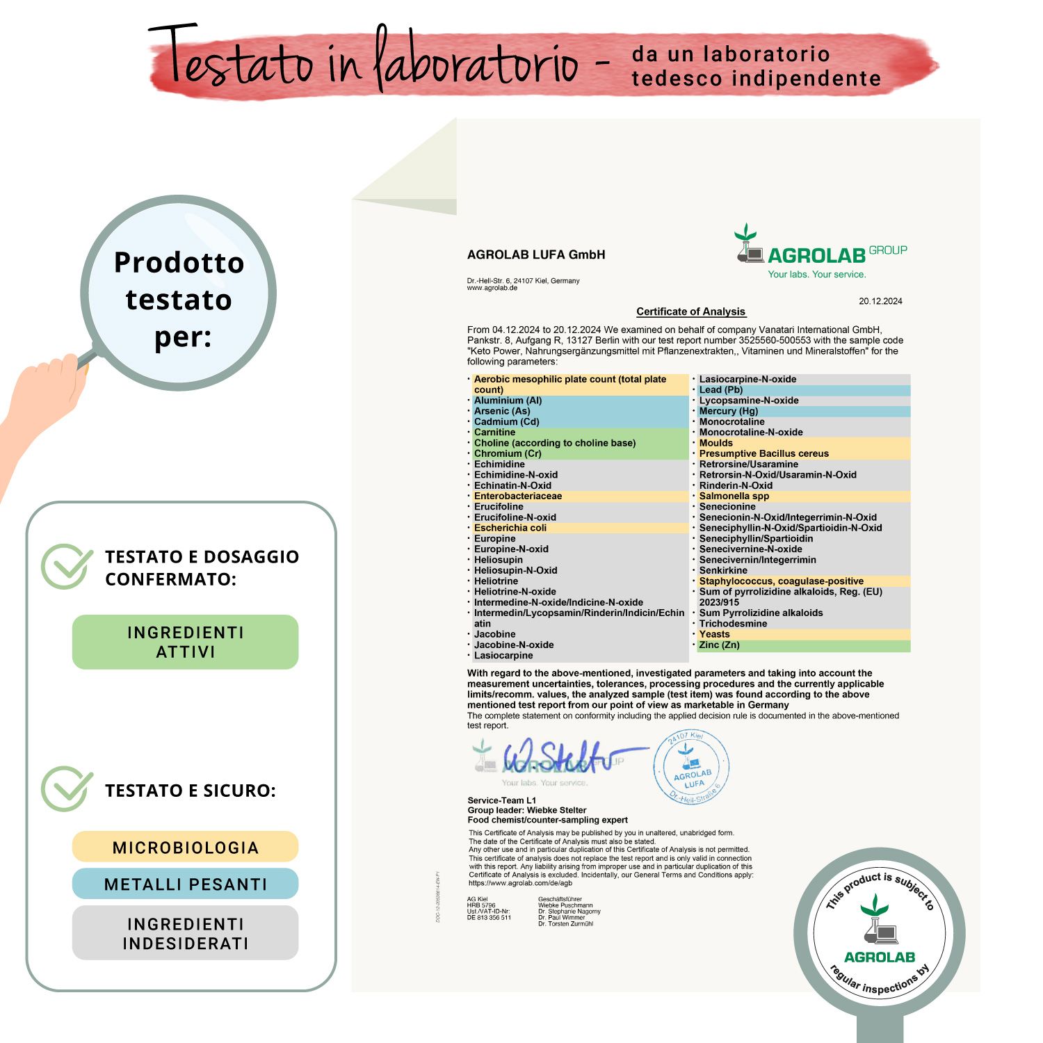Certificato di Agrolab. Conferma di ingredienti bioattivi, microbiologia e sostanze indesiderate.