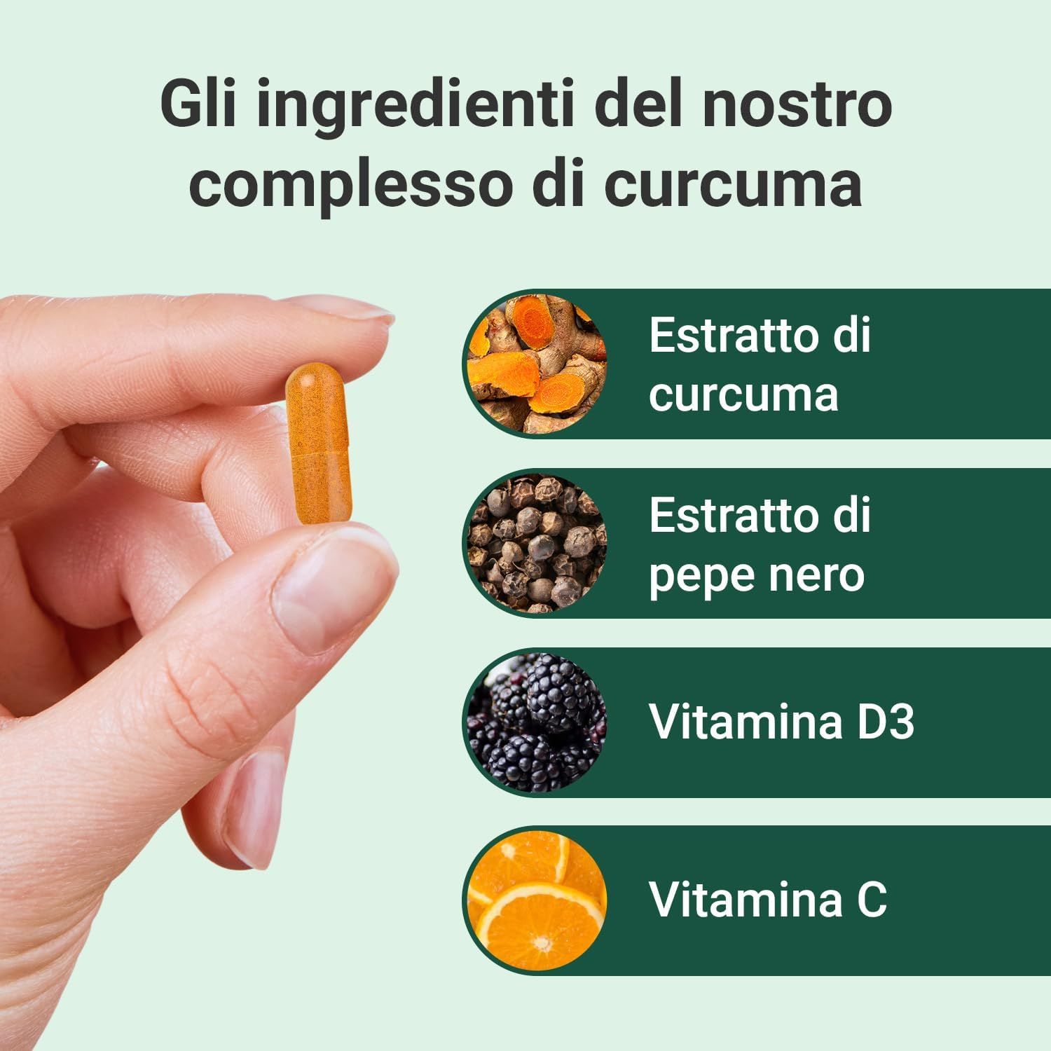 Mano che tiene una capsula gialla. Accanto, illustrazioni di curcuma, pepe, vitamina D3 e C.