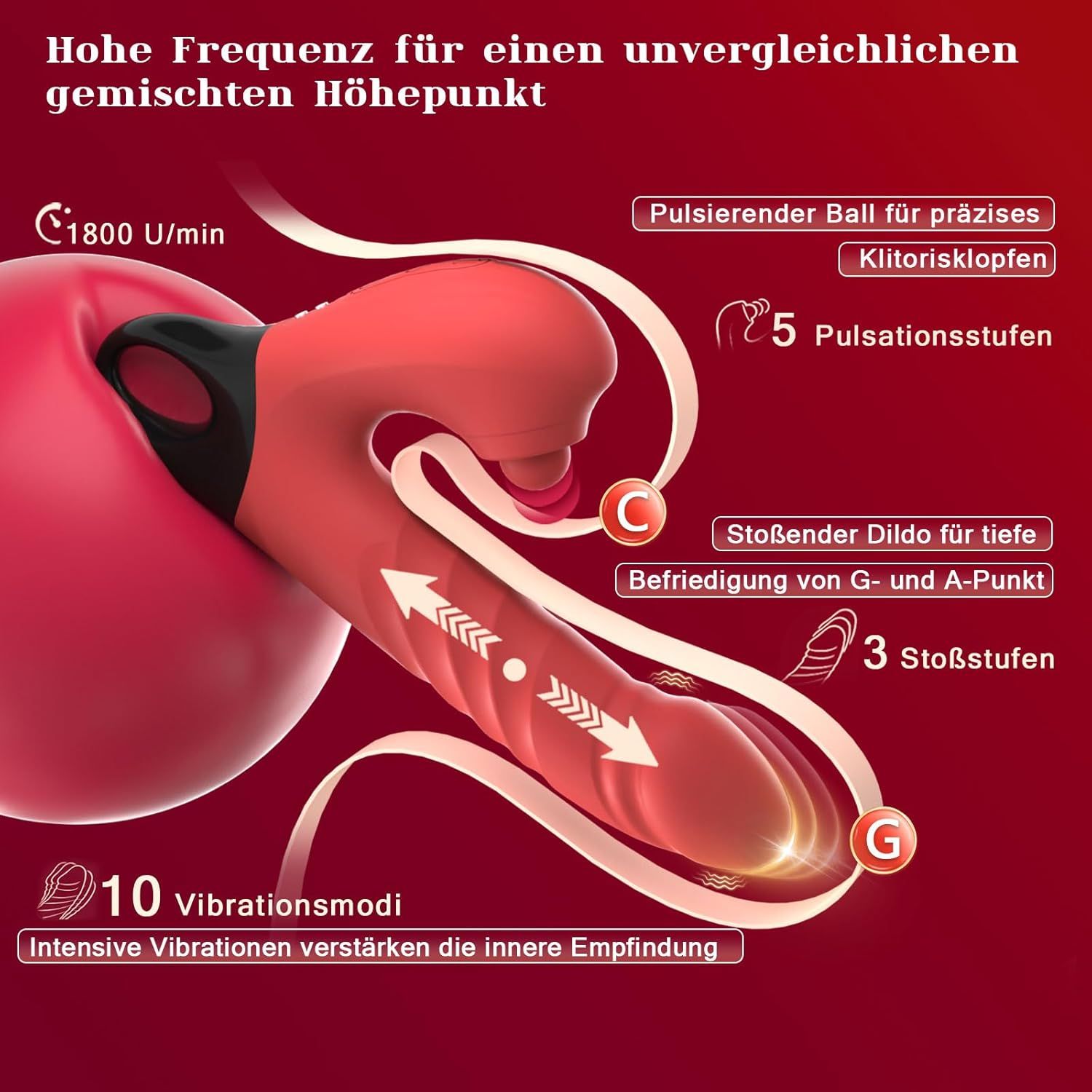 Vibratore dildo rosso con funzione di spinta. Testo: 10 modalità di vibrazione, 3 livelli di spinta, 5 pulsazioni, 1800 rpm. Stimolazione del punto G.