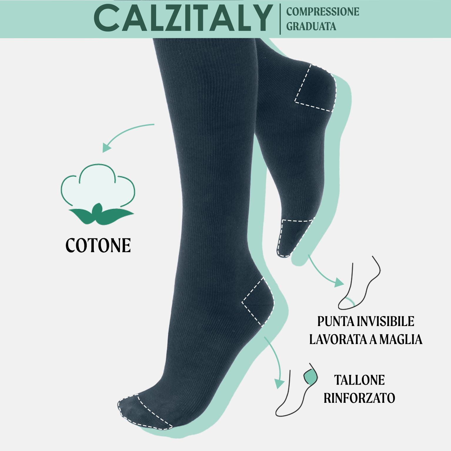CALZITALY Gambaletti Cotone Compressione Graduata 14-16 mm/Hg, Calze Medicali Unisex Made in Italy