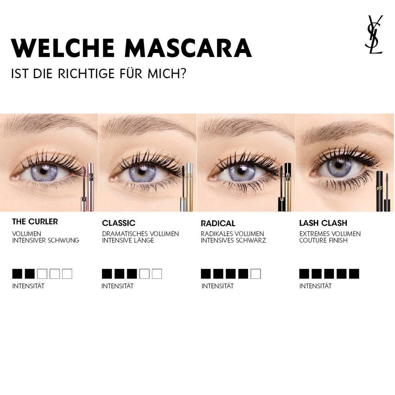 Confronto mascara. Occhi con diversi mascara. Testo: Quale mascara è giusto per me?