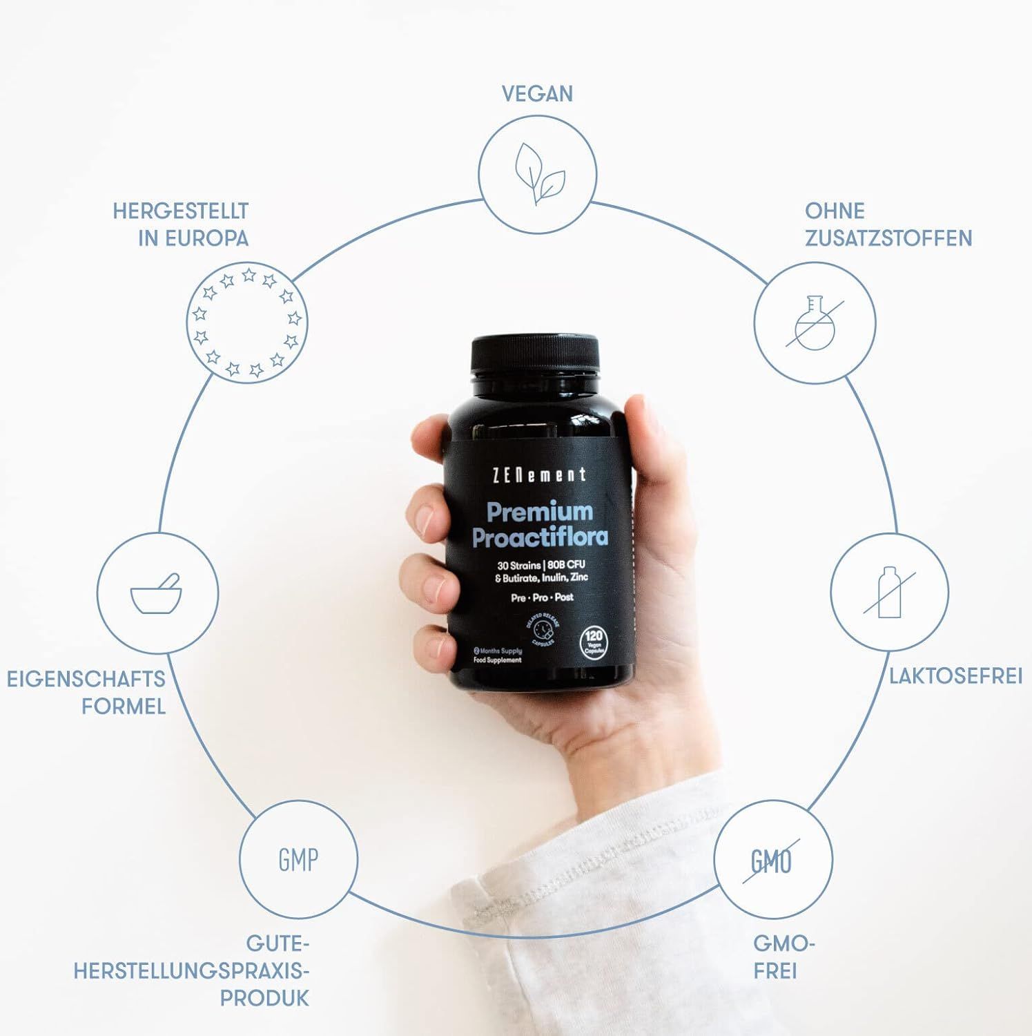 Flacone nero con capsule. Scritta: Premium Proactiflora. Vegano, senza additivi, senza lattosio, senza OGM, GMP.