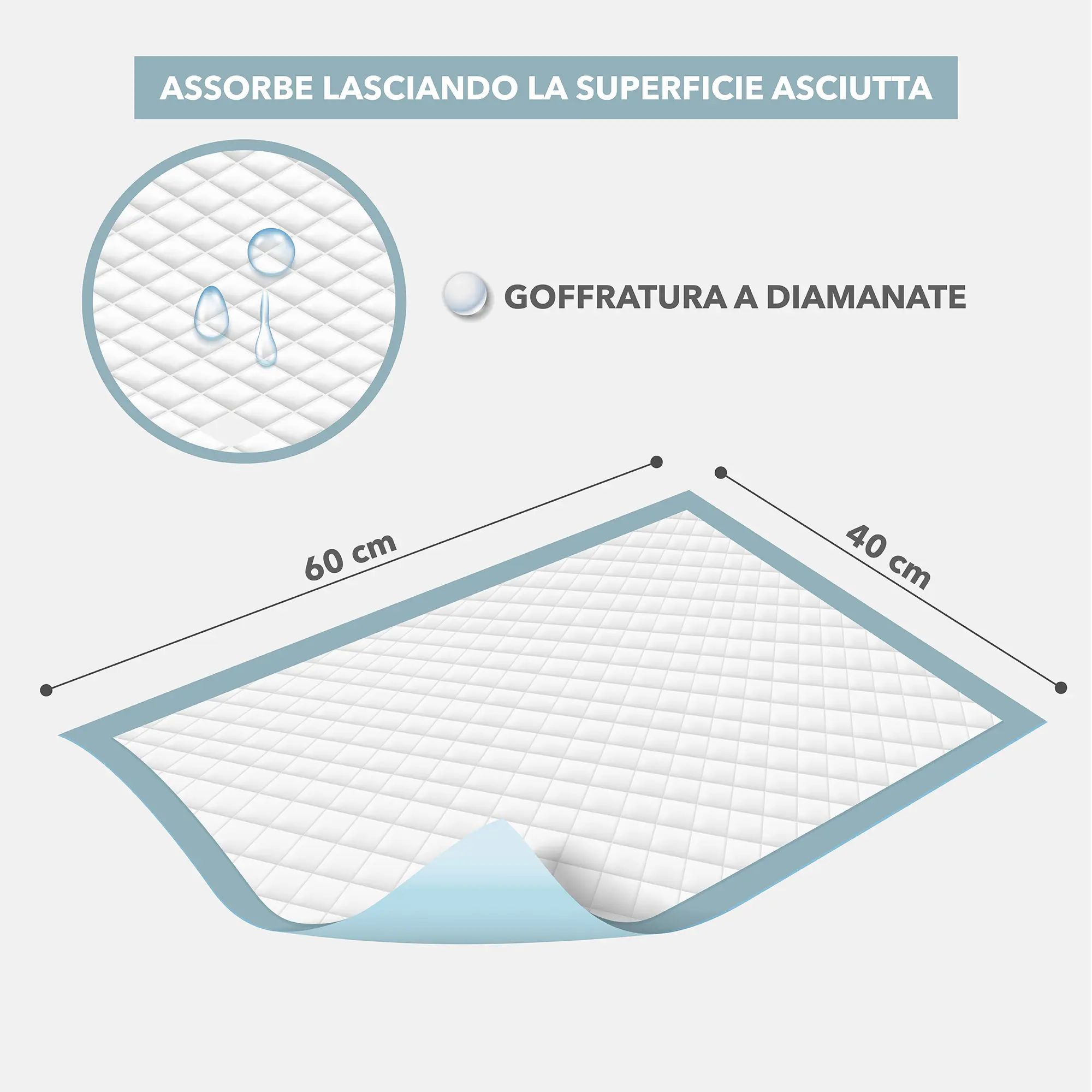 Kikido Traversine Neonato Fasciatoio 40x60