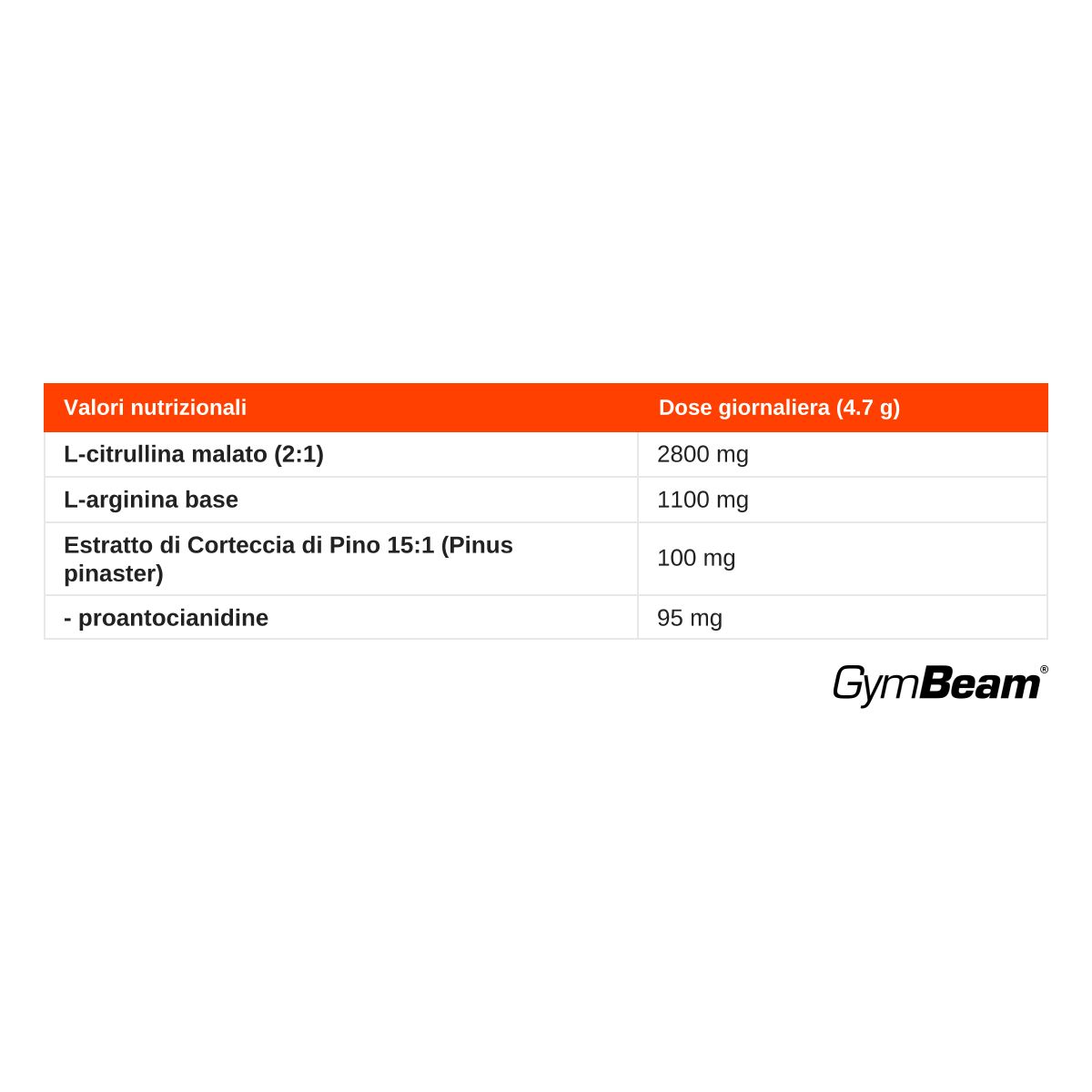 Tabella nutrizionale per GymBeam NO Citrulline Plus: L-Citrullina Malato, L-Arginina, Estratto di corteccia di pino.