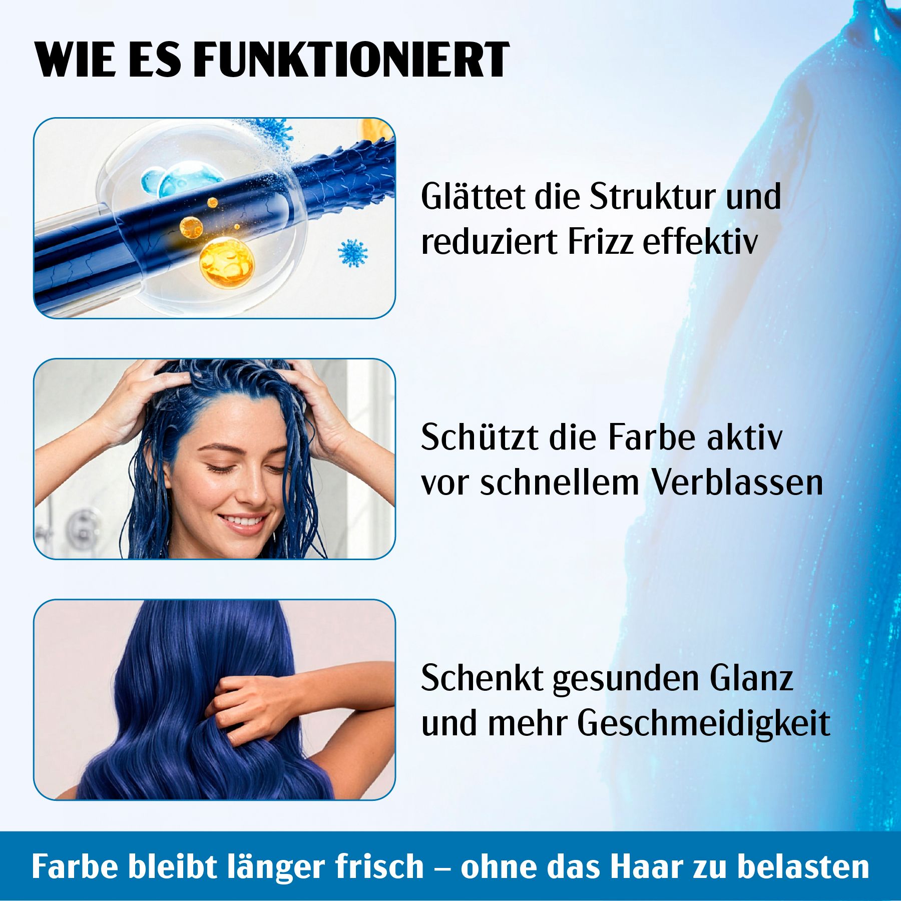 Donna con capelli blu. Testo: Come funziona. Leviga la struttura e riduce efficacemente l'effetto crespo. Il colore rimane fresco.