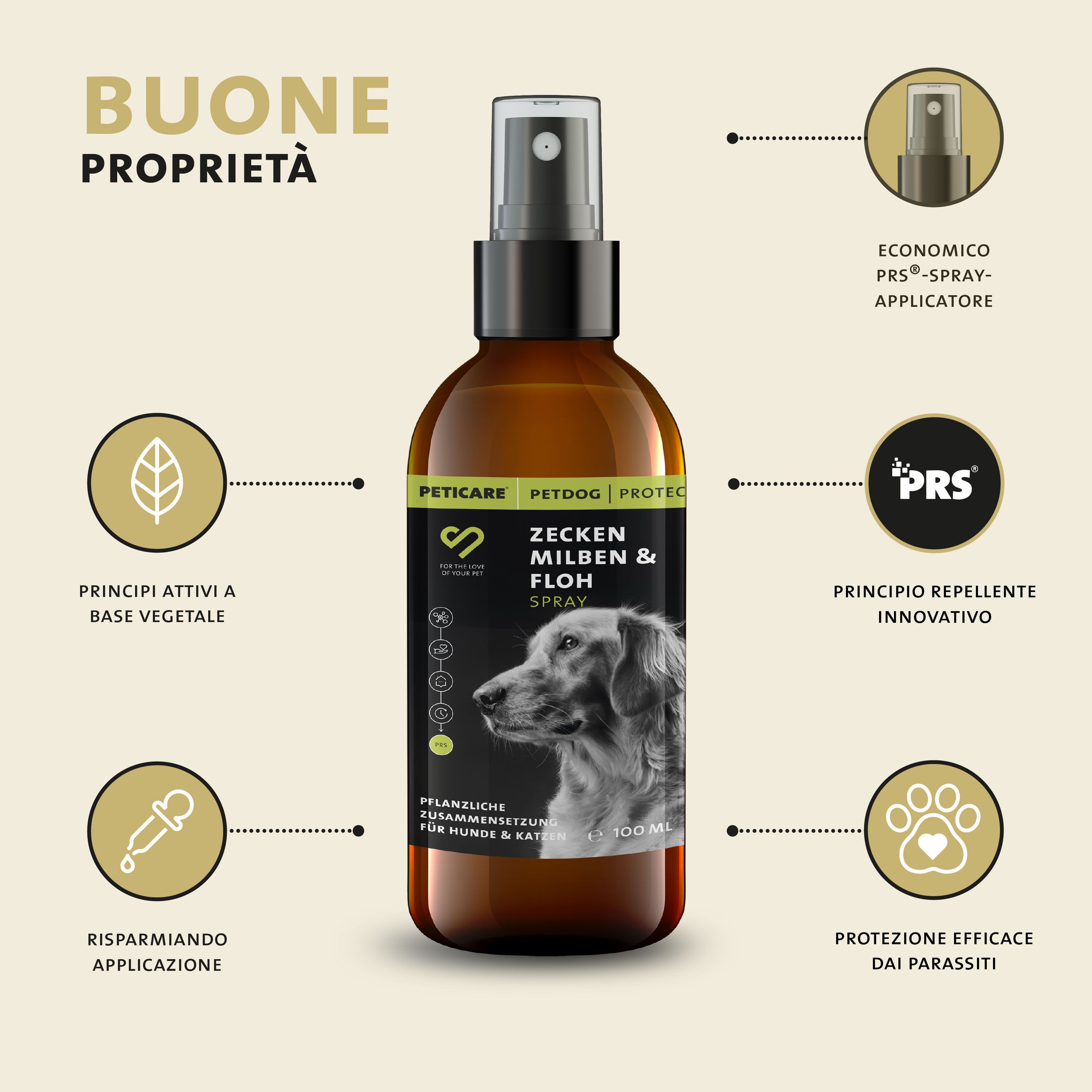 Peticare spray zecche cani e gatti, difesa immediata contro parassiti con effetto repellente
