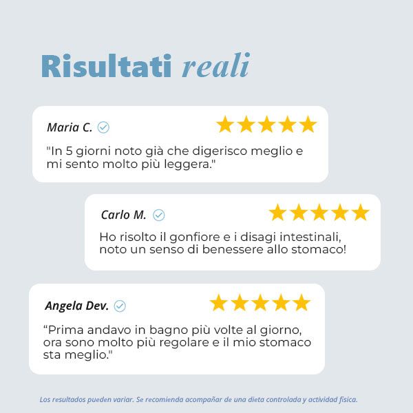 Risultati reali: Recensioni clienti per digestione migliorata, sollievo da gonfiore e disturbi intestinali.
