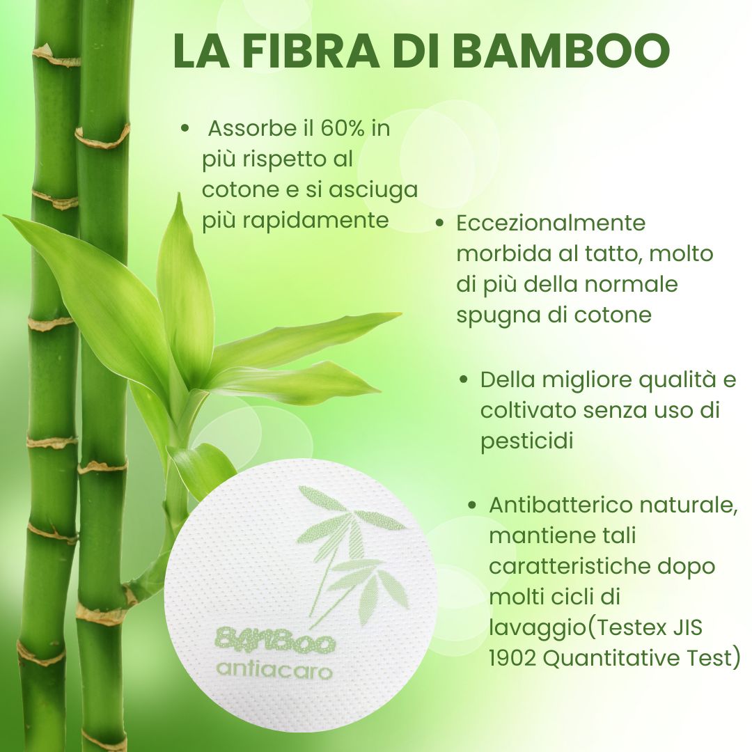 IDELIO Materassino Carrozzina Navicella Neonato Bamboo BIO Completo di Guanciale