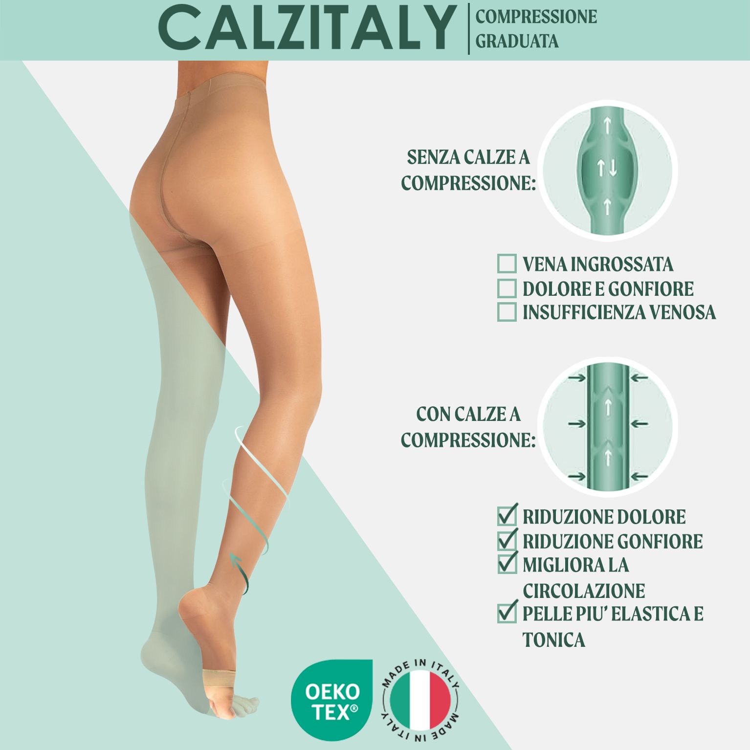 Collant a punta aperta. Vantaggi: sollievo dal dolore, riduzione del gonfiore, migliore circolazione. OEKO-TEX.