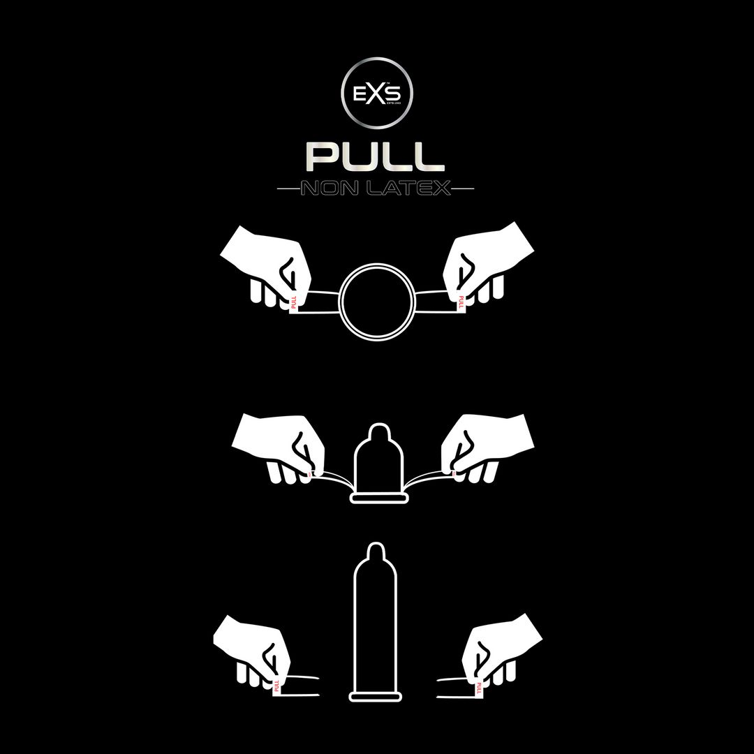 Illustrazione grafica dell'uso. Mani che tirano un preservativo. Testo: "PULL ON - NON LATEX".