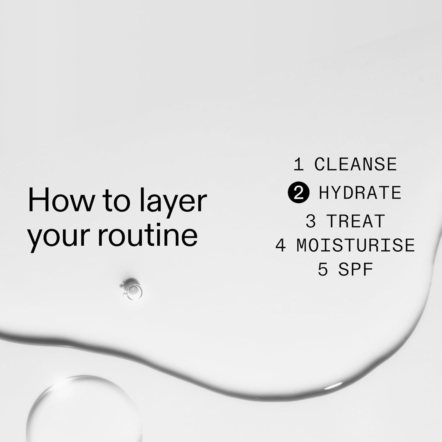 Grafica con gocce. Testo: Come stratificare la tua routine. 1 Detergere, 2 Idratare, 3 Trattare, 4 Idratare, 5 SPF.